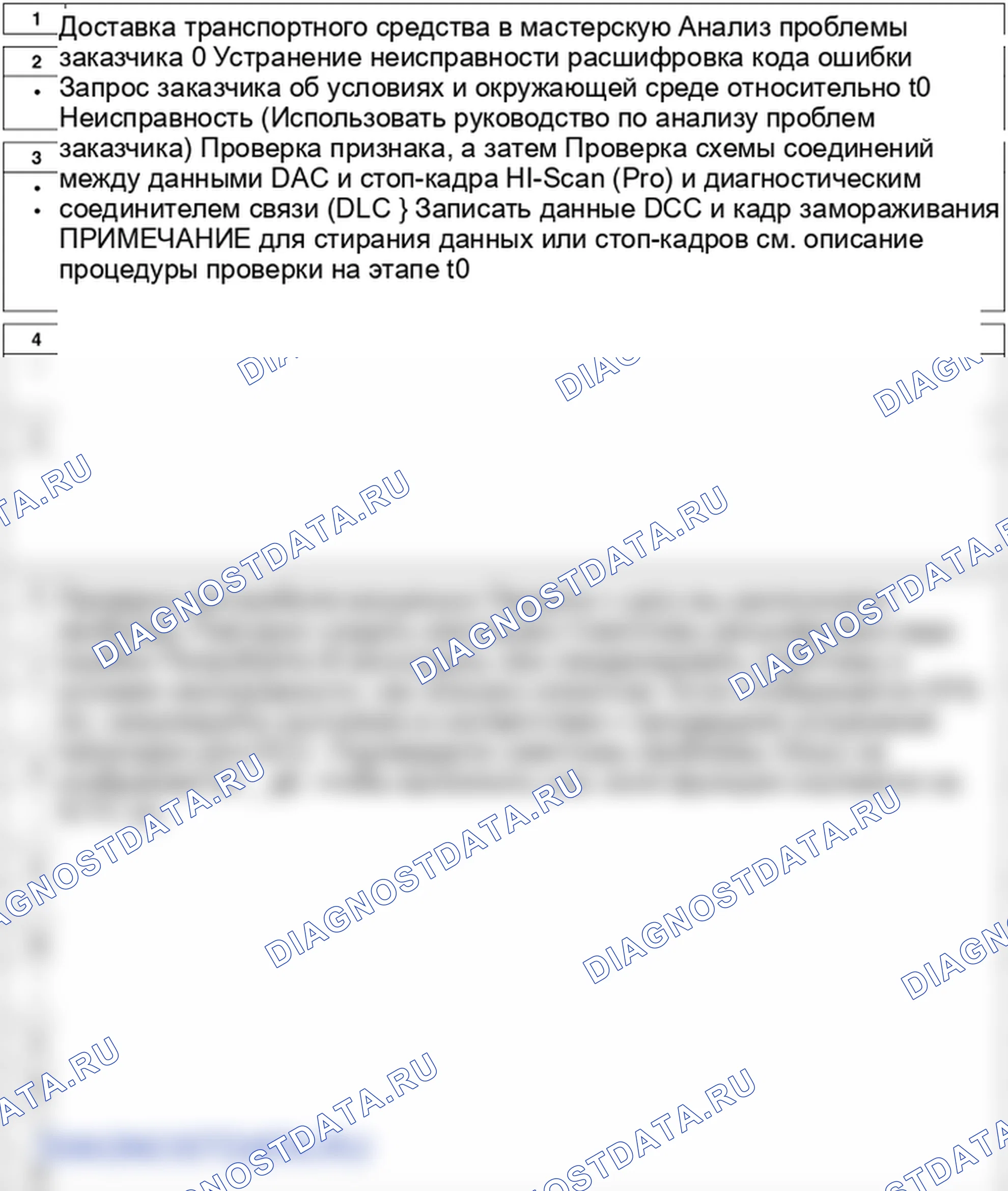 Поиск неисправностей. Hyundai Santa Fe CM