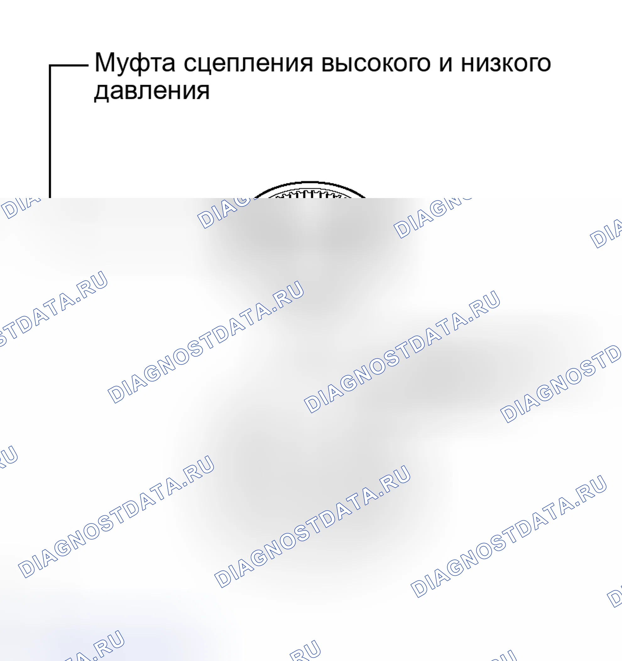 Рис. 84. Toyota Land Cruiser 100 рестайлинг 2