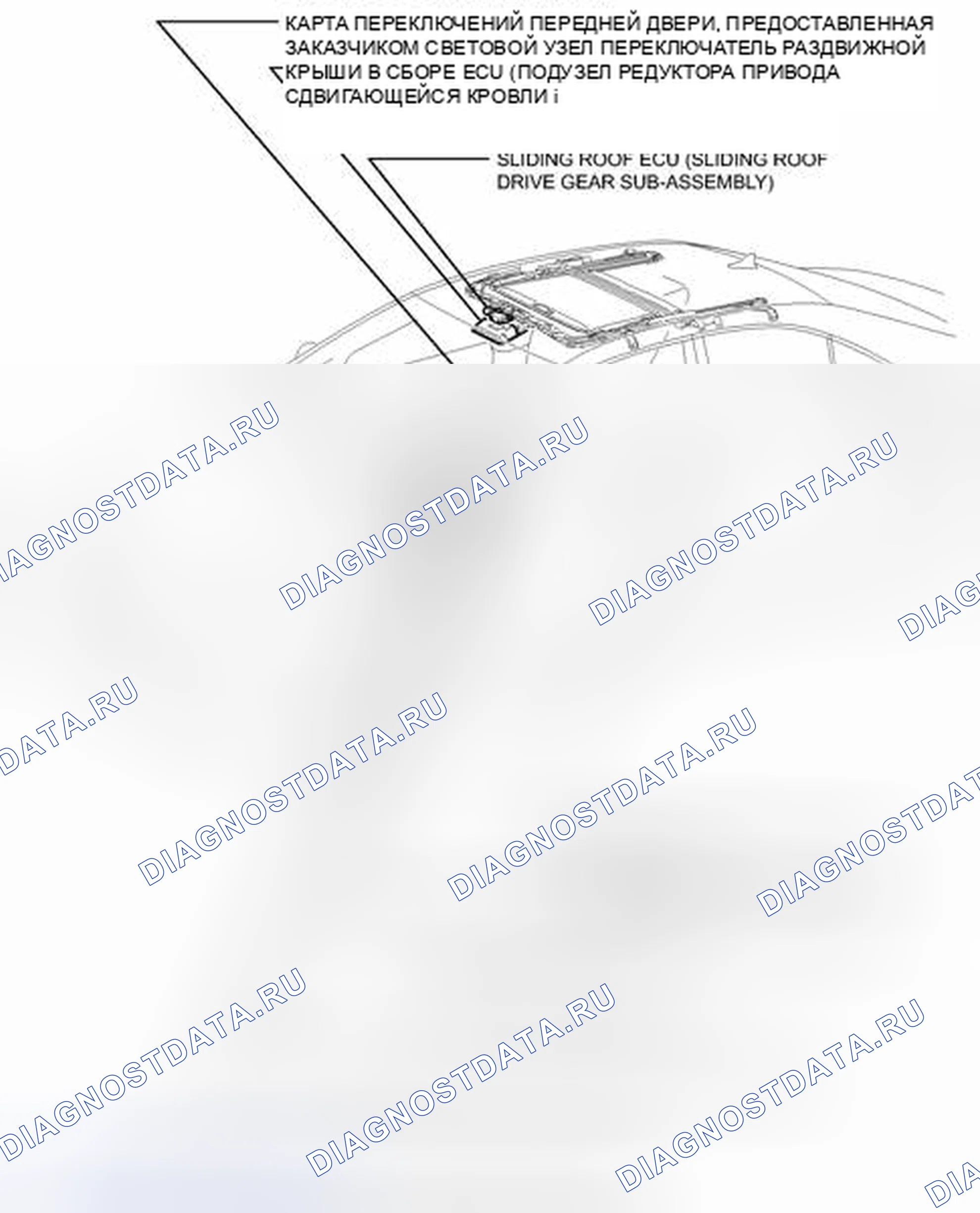Рис. 2: ИЛЛЮСТРАЦИЯ. Honda Accord V