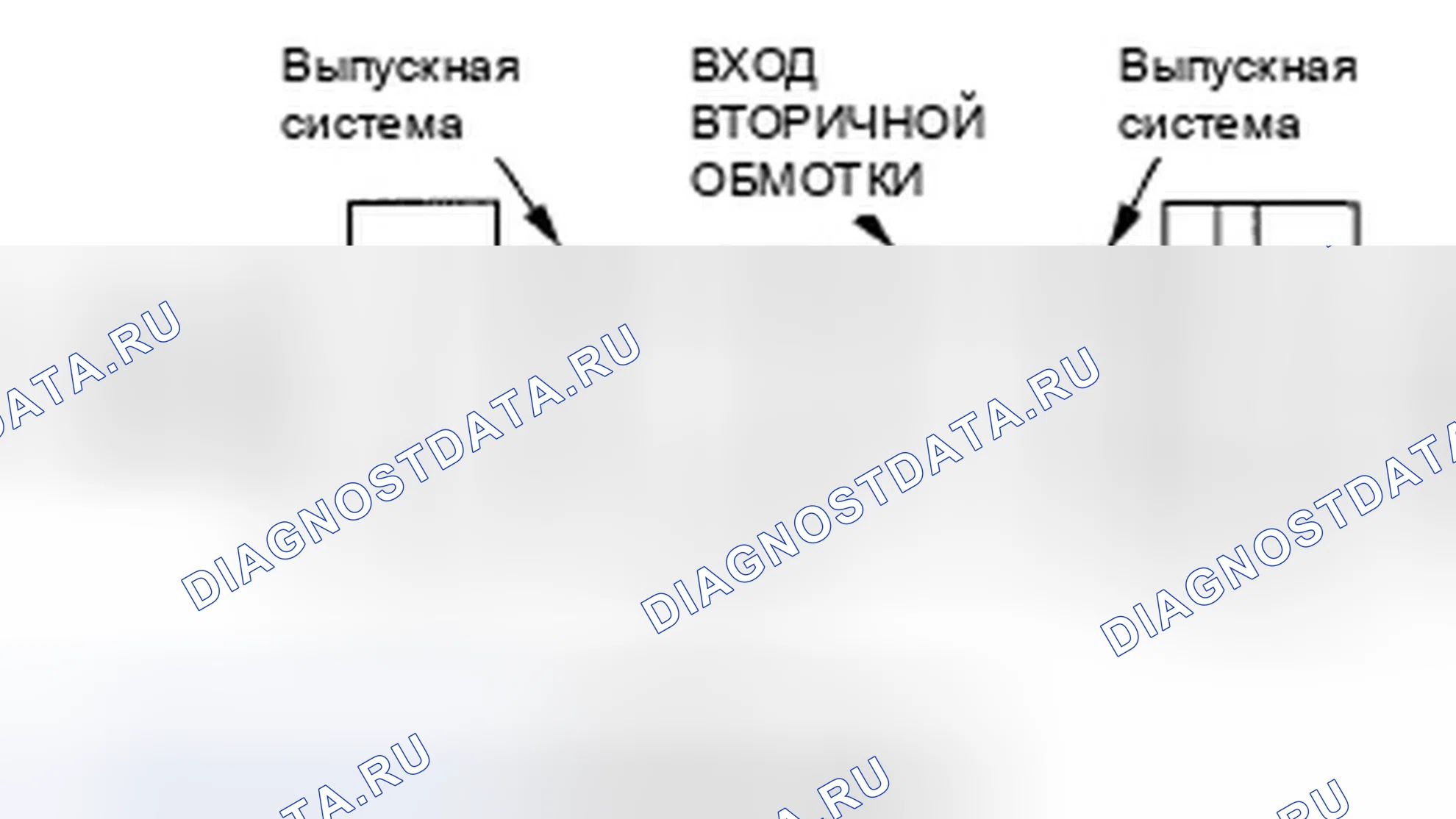 Рис. 163. Honda Ridgeline I рестайлинг