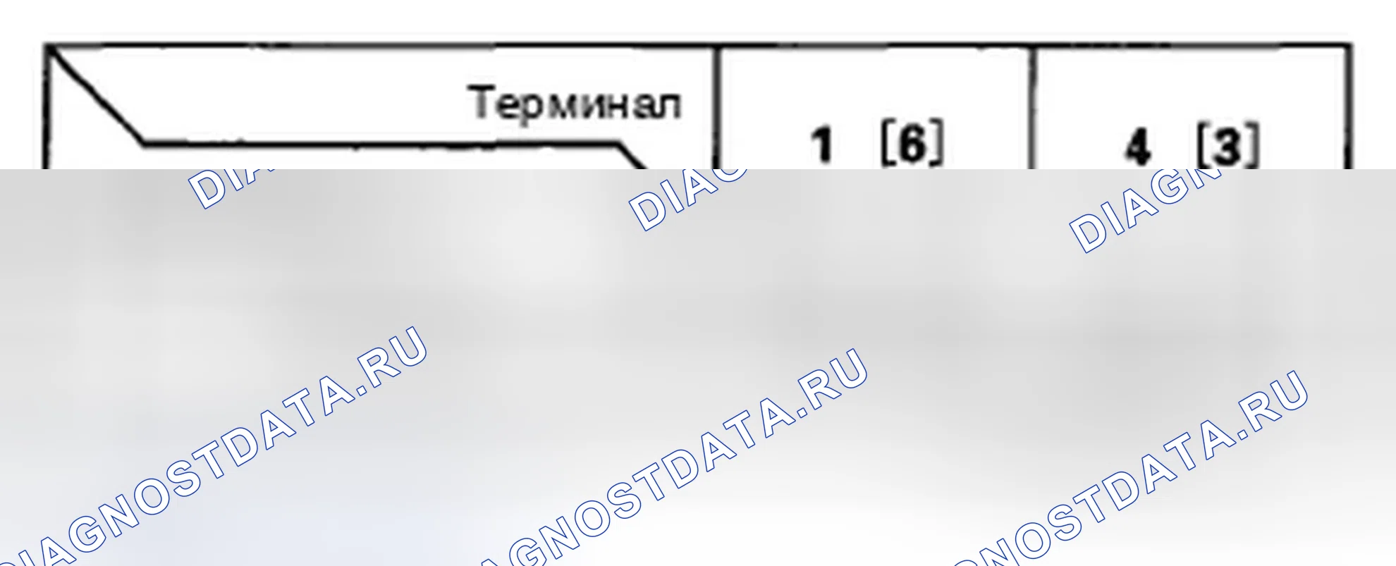 Рис. 15. Honda Civic VIII рестайлинг