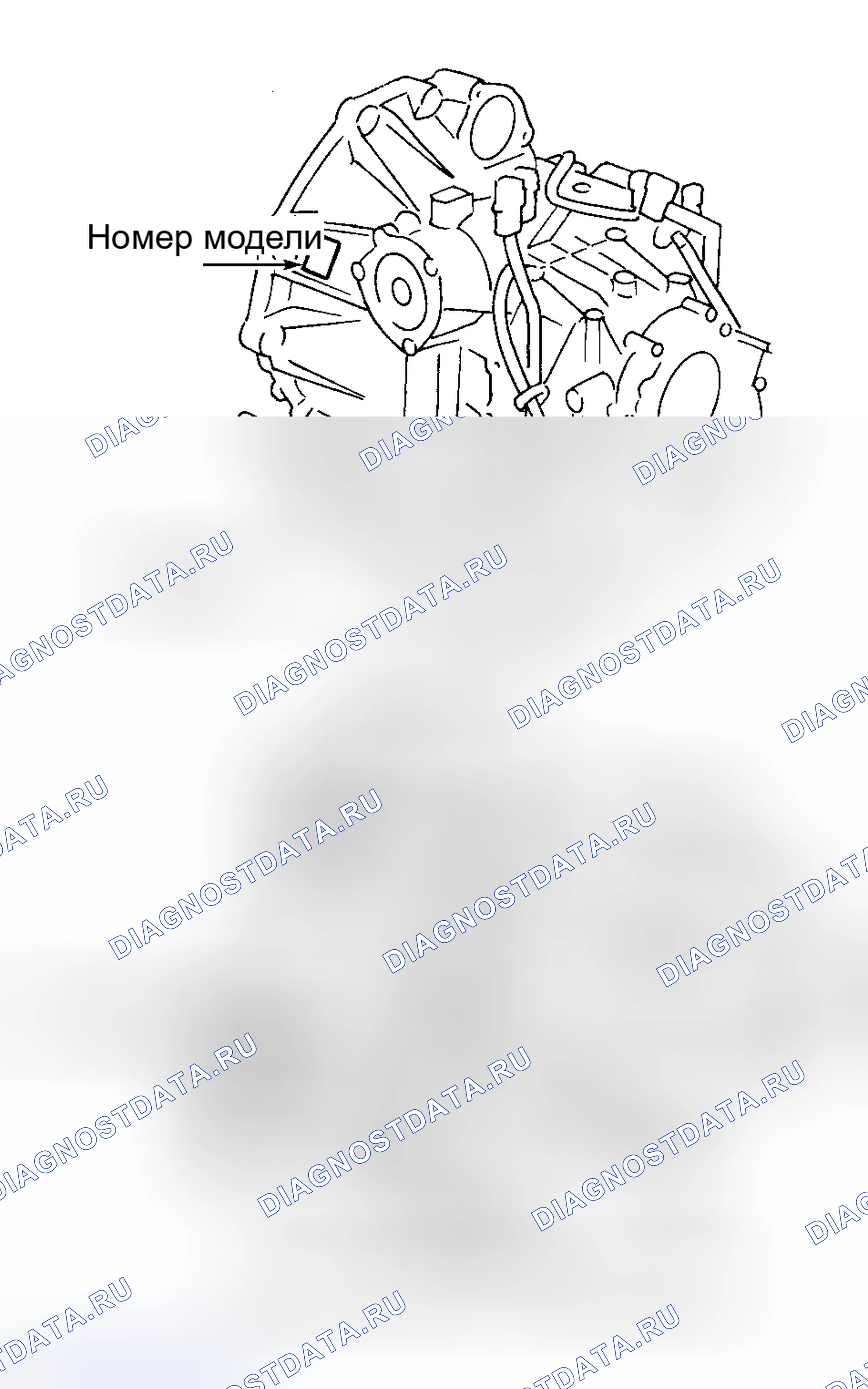 Рис. 100: ИДЕНТИФИКАЦИЯ. Nissan Maxima A32