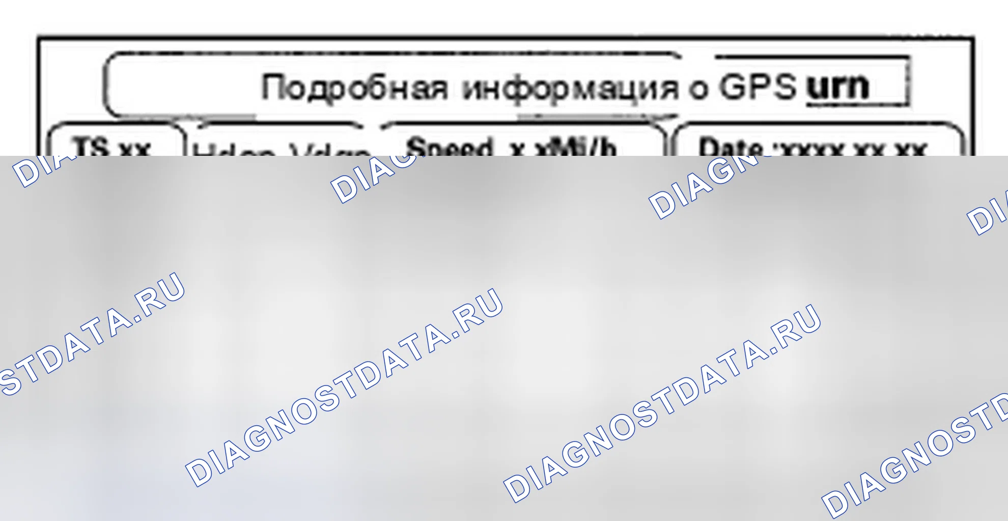 Рис. 151: Детализация GPS. Honda Civic VIII