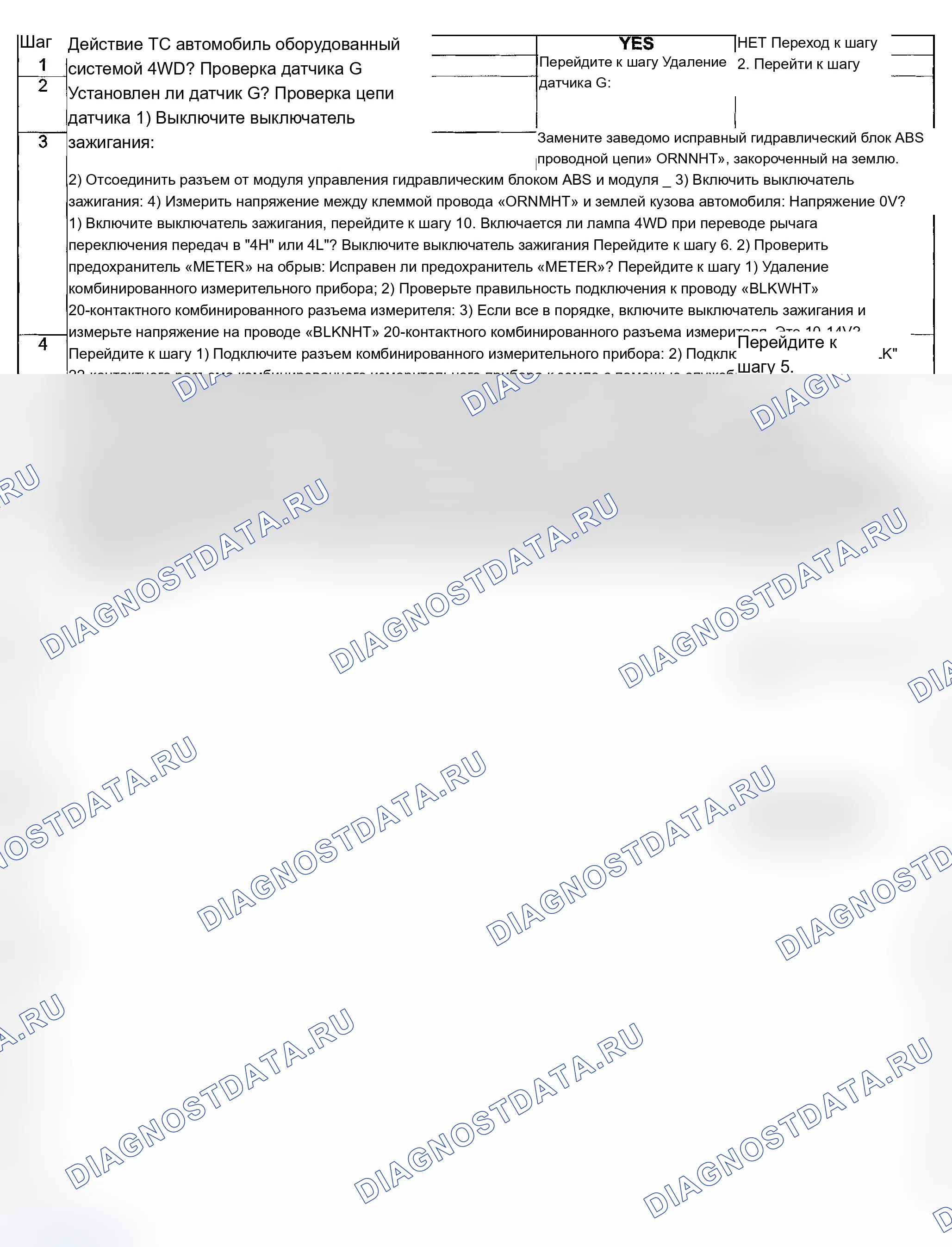 Как снять и установить нижнюю защёлку передней двери. Ford B-MAX I