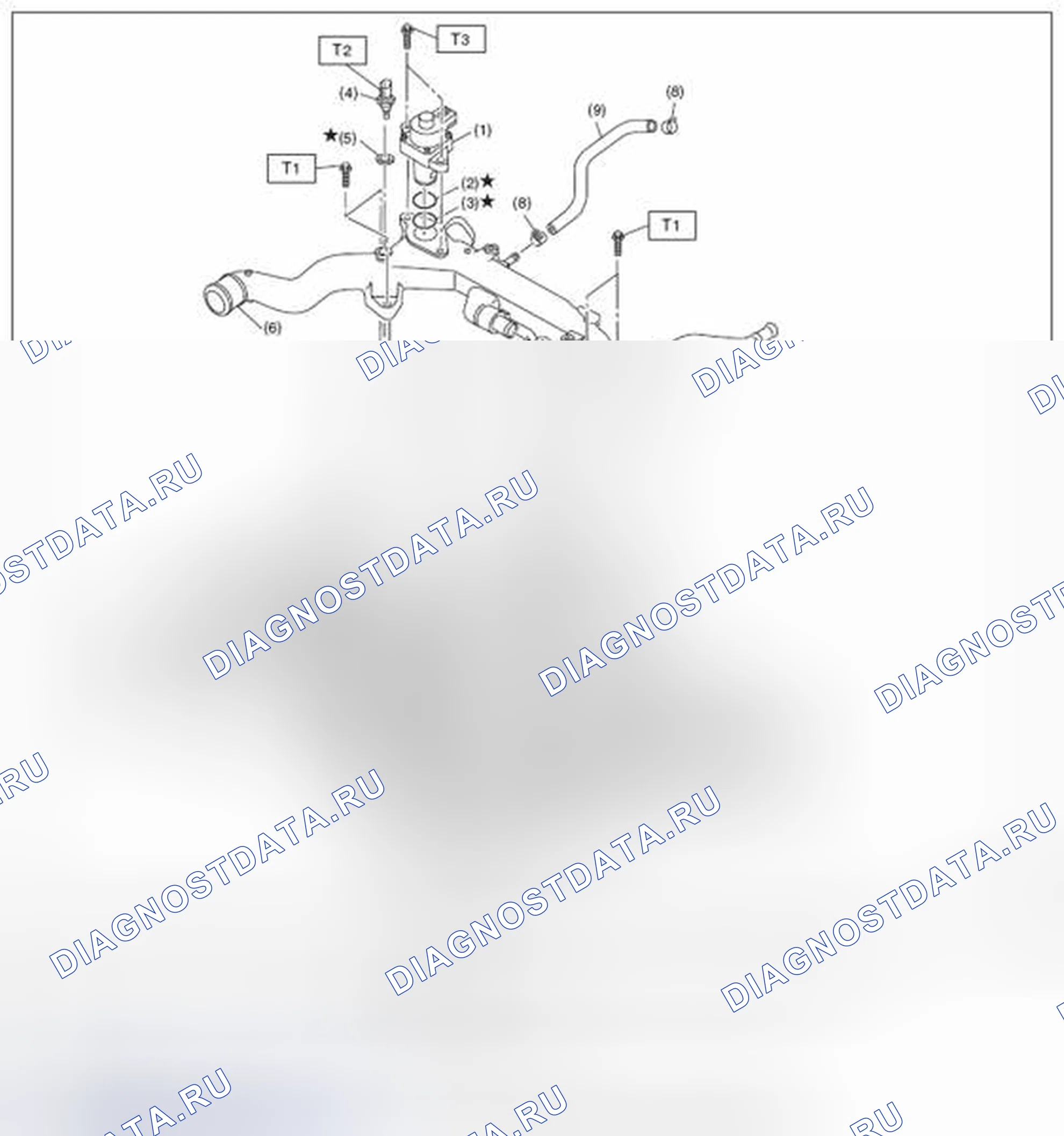Рис. 31: СИСТЕМА рециркуляция отработавших газов 1. Subaru Impreza WRX GE рестайлинг