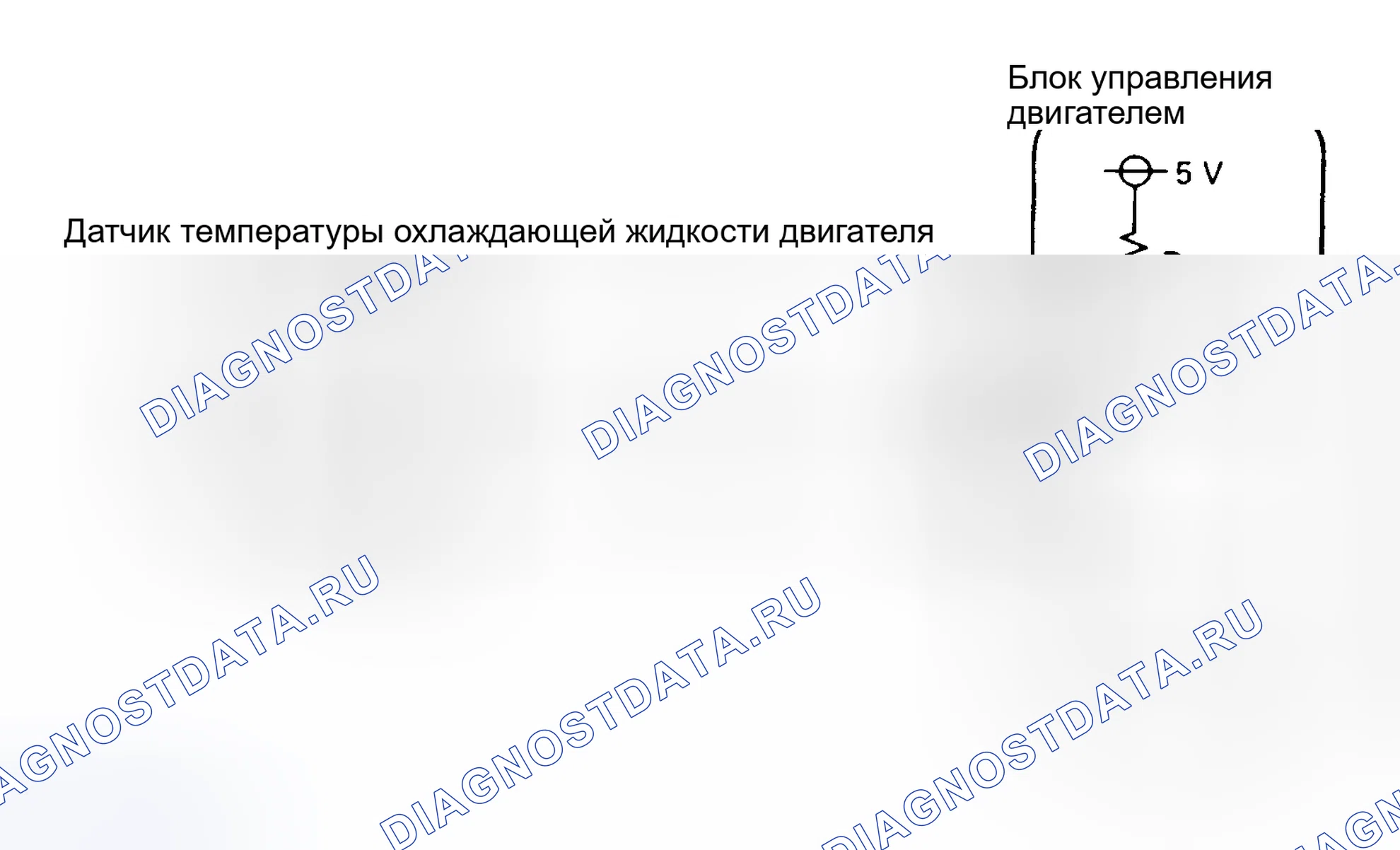 Рис. 142: расшифровка кода ошибки 22 - Сигнал датчика температуры охлаждающей жидкости двигателя. Toyota Celica T200