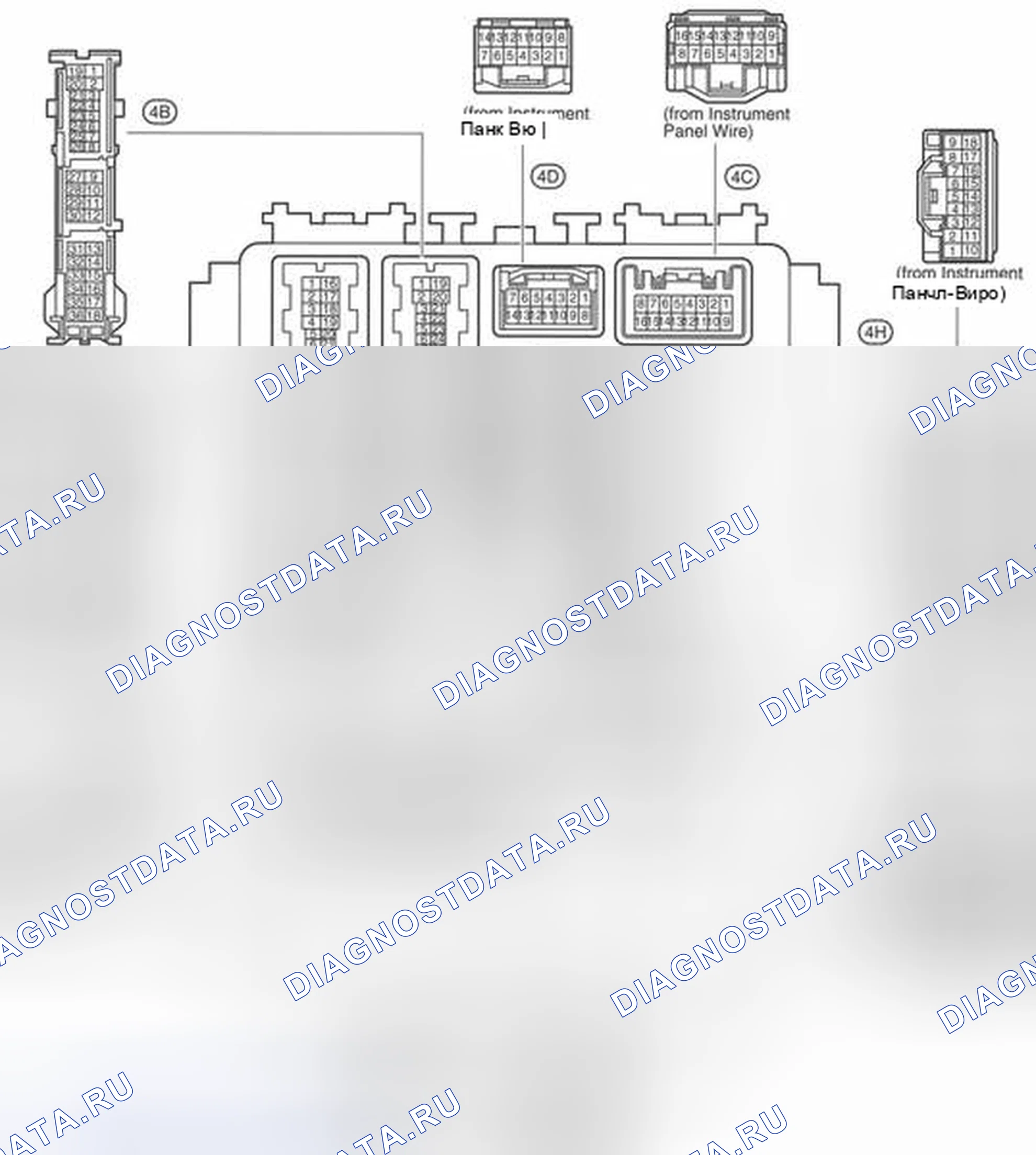 Рис. 6. Scion xD I