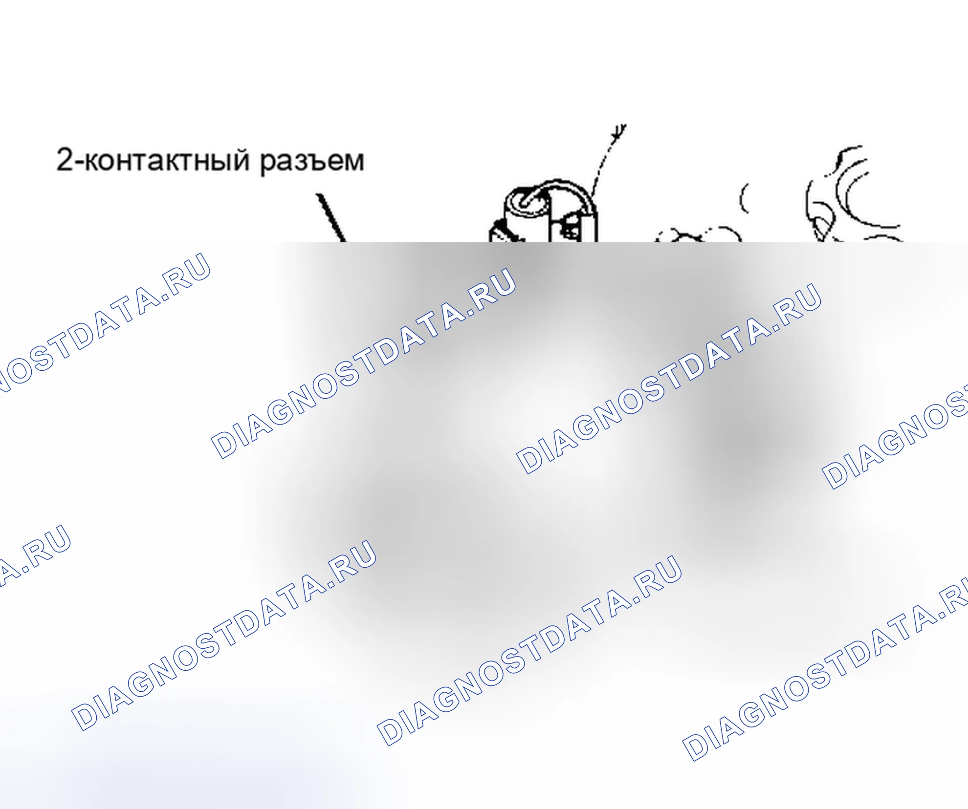 Рис. 1: ИСПЫТАНИЕ НА ПРОВОРАЧИВАНИЕ. Honda Civic IV