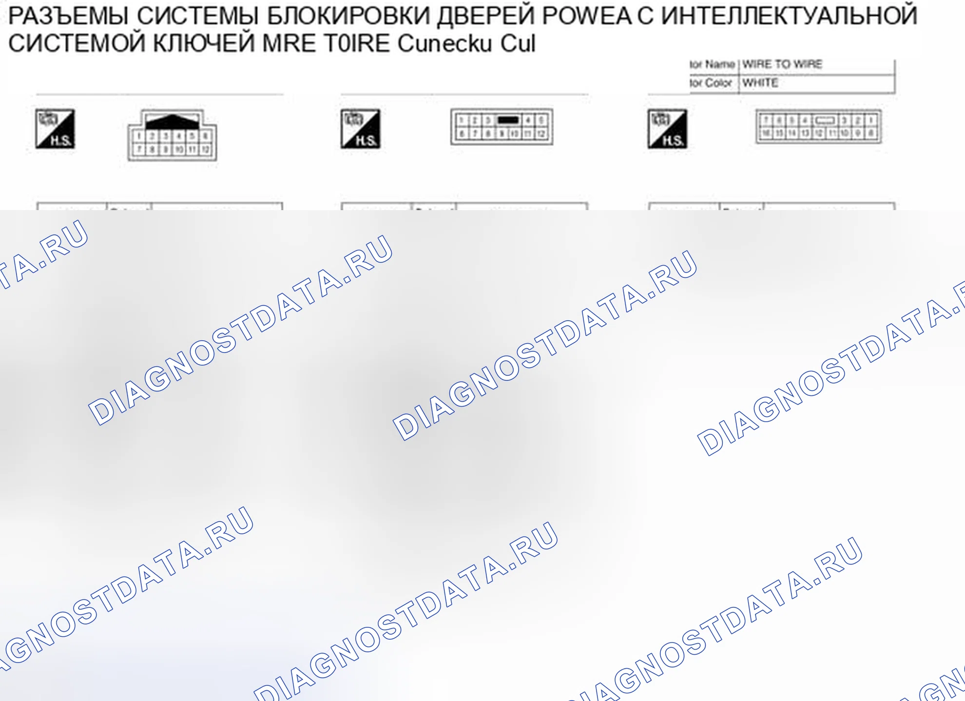 Рис. 150. Audi RS6 C8