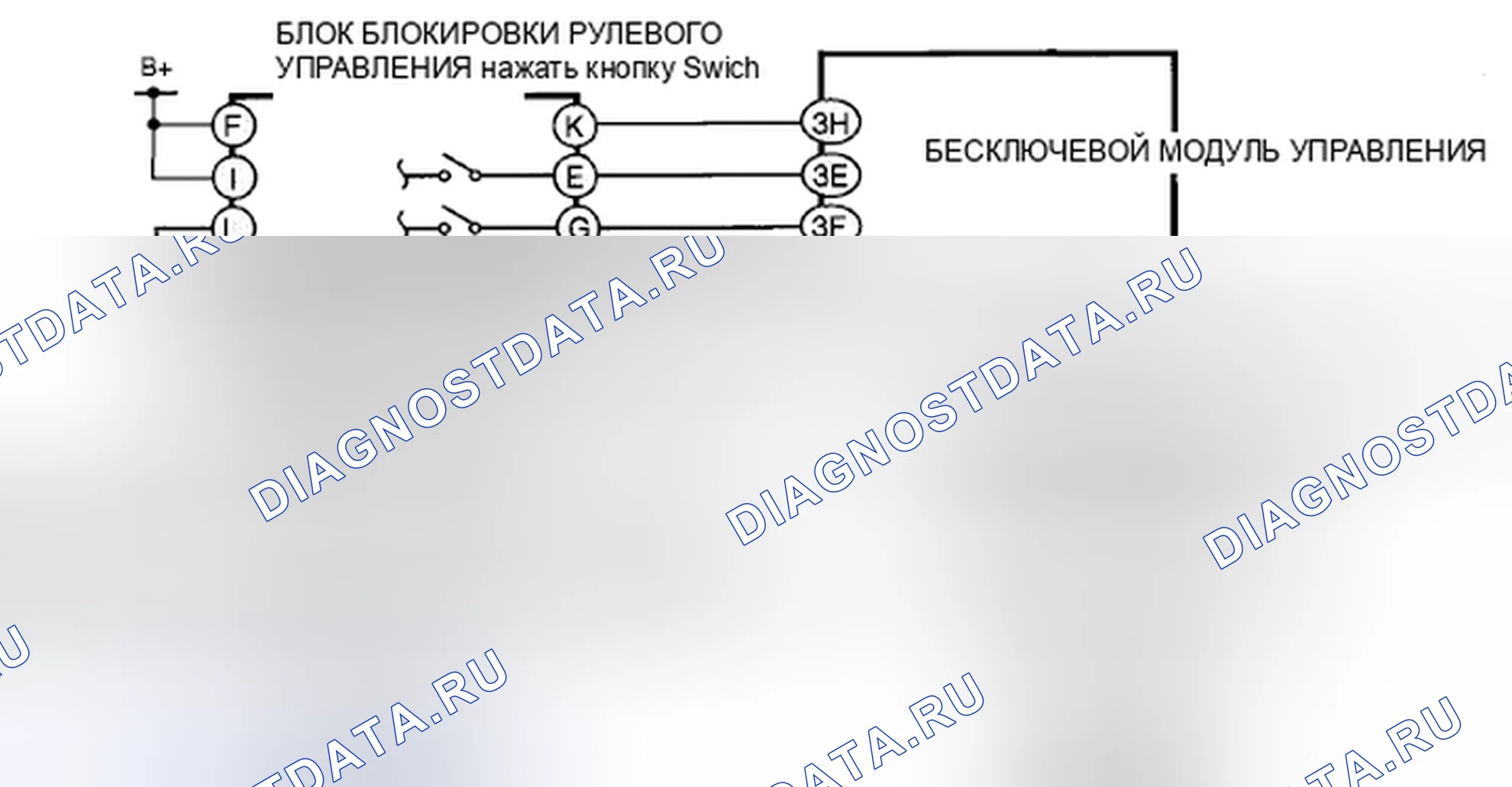 Рис. 112: расшифровка кода ошибки U0236 [расширенная система ввода и запуска без ключа]. Mazda CX-9 I рестайлинг