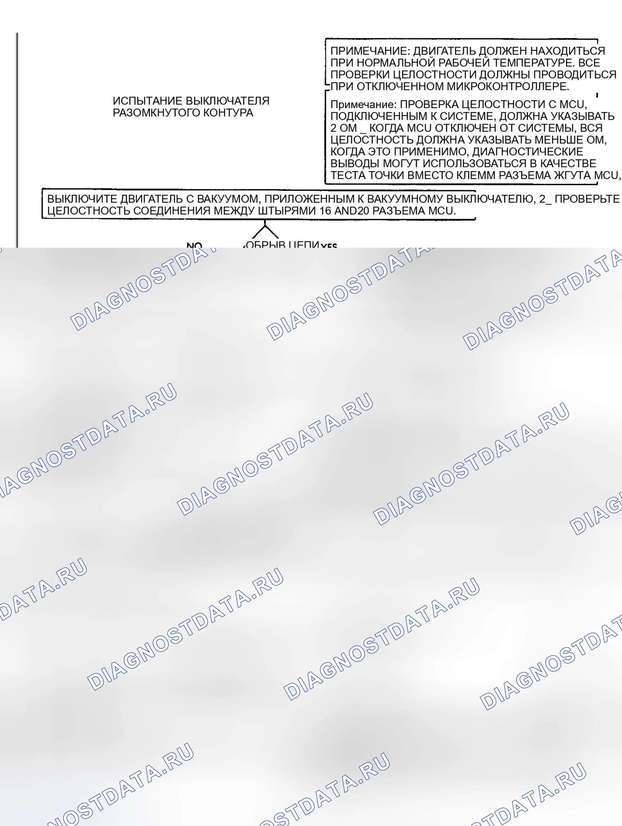 Рис. 89. Jeep Wrangler I