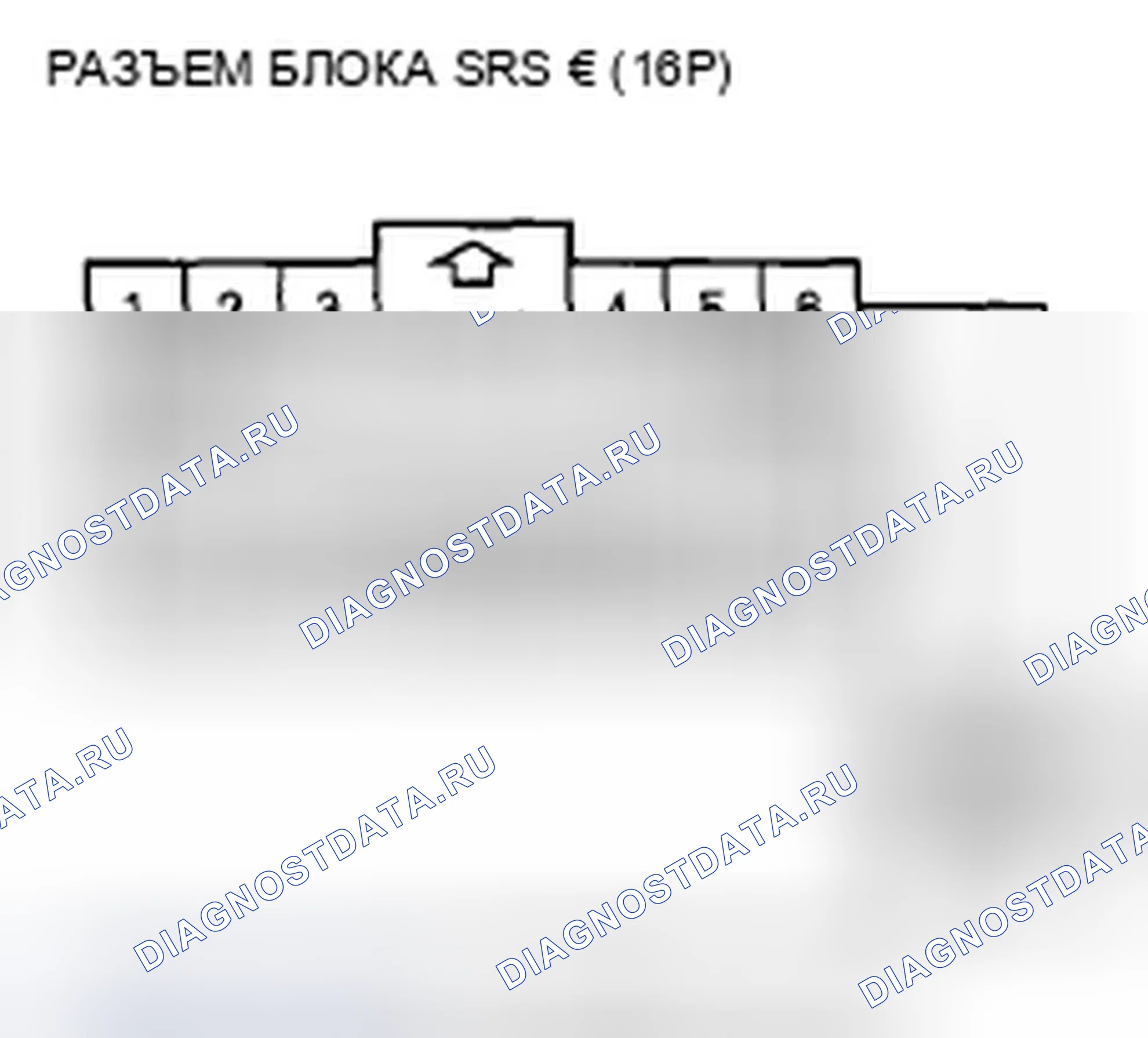 Рис. 120. Honda Odyssey IV