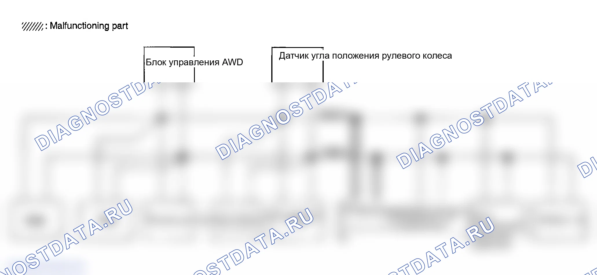 Рис. 329: ПРОВЕРКА ЦЕПИ УНИФИЦИРОВАННОГО ИЗМЕРИТЕЛЬНОГО ПРИБОРА И УСИЛИТЕЛЯ ПЕРЕМЕННОГО ТОКА. Infiniti FX35 I