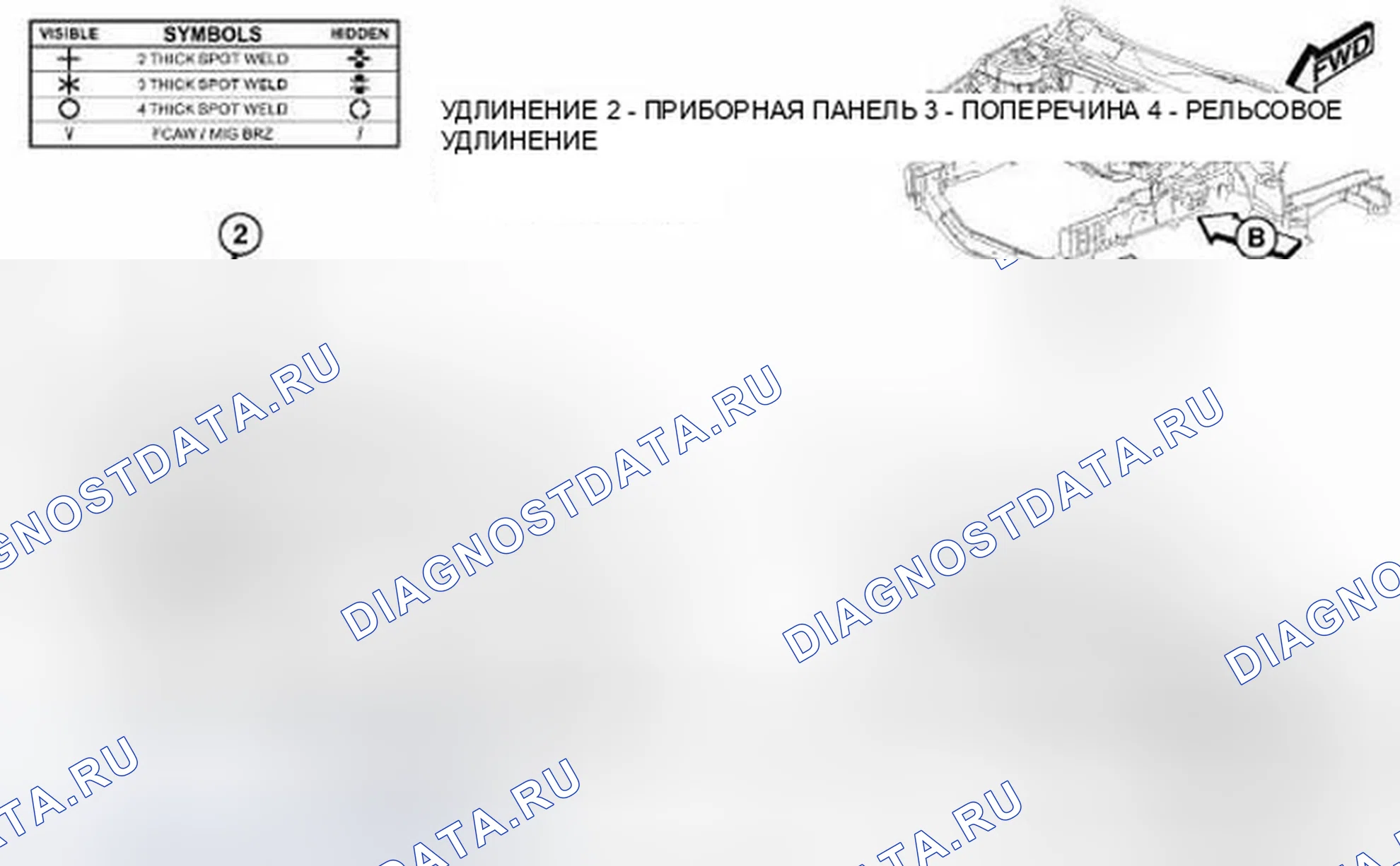 Рис. 190. Dodge Journey I