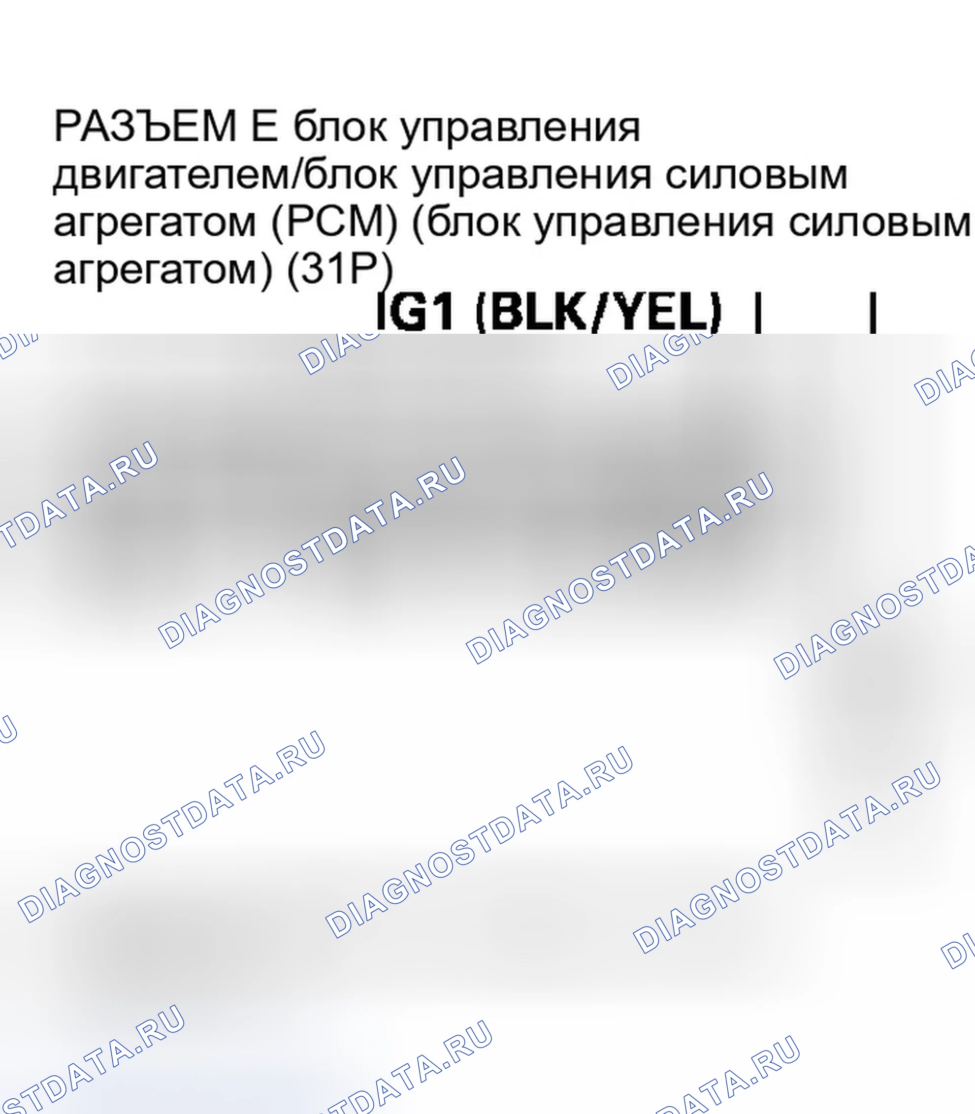 Рис. 20. Honda Element I