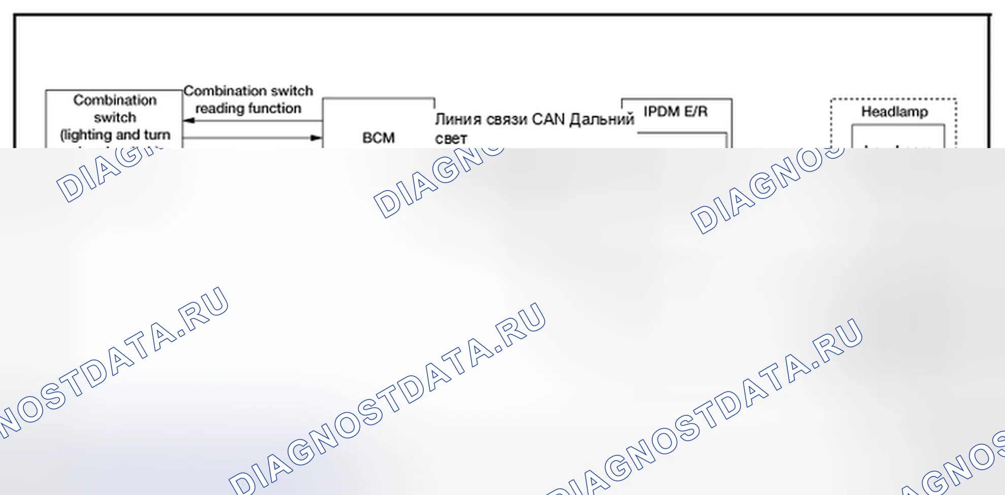 Рис. 23: СХЕМА СИСТЕМЫ. Nissan Rogue II