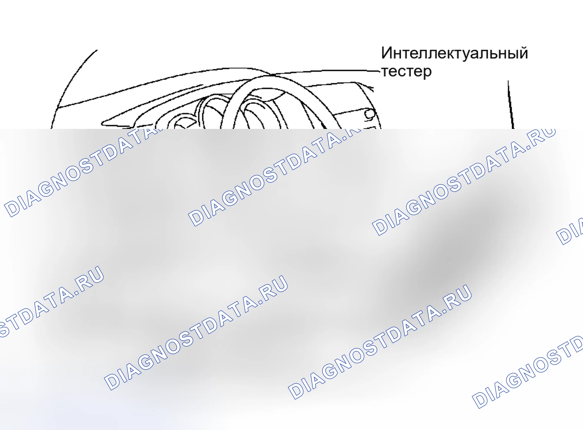Рис. 85: ОСМОТР ТРАНСПОРТНОГО СРЕДСТВА. Toyota Tacoma II