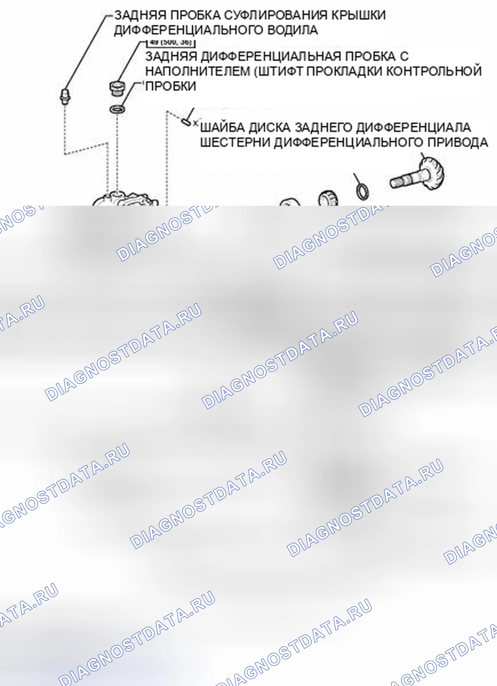 Рис. 100: ИЛЛЮСТРАЦИЯ. Toyota Sienna III