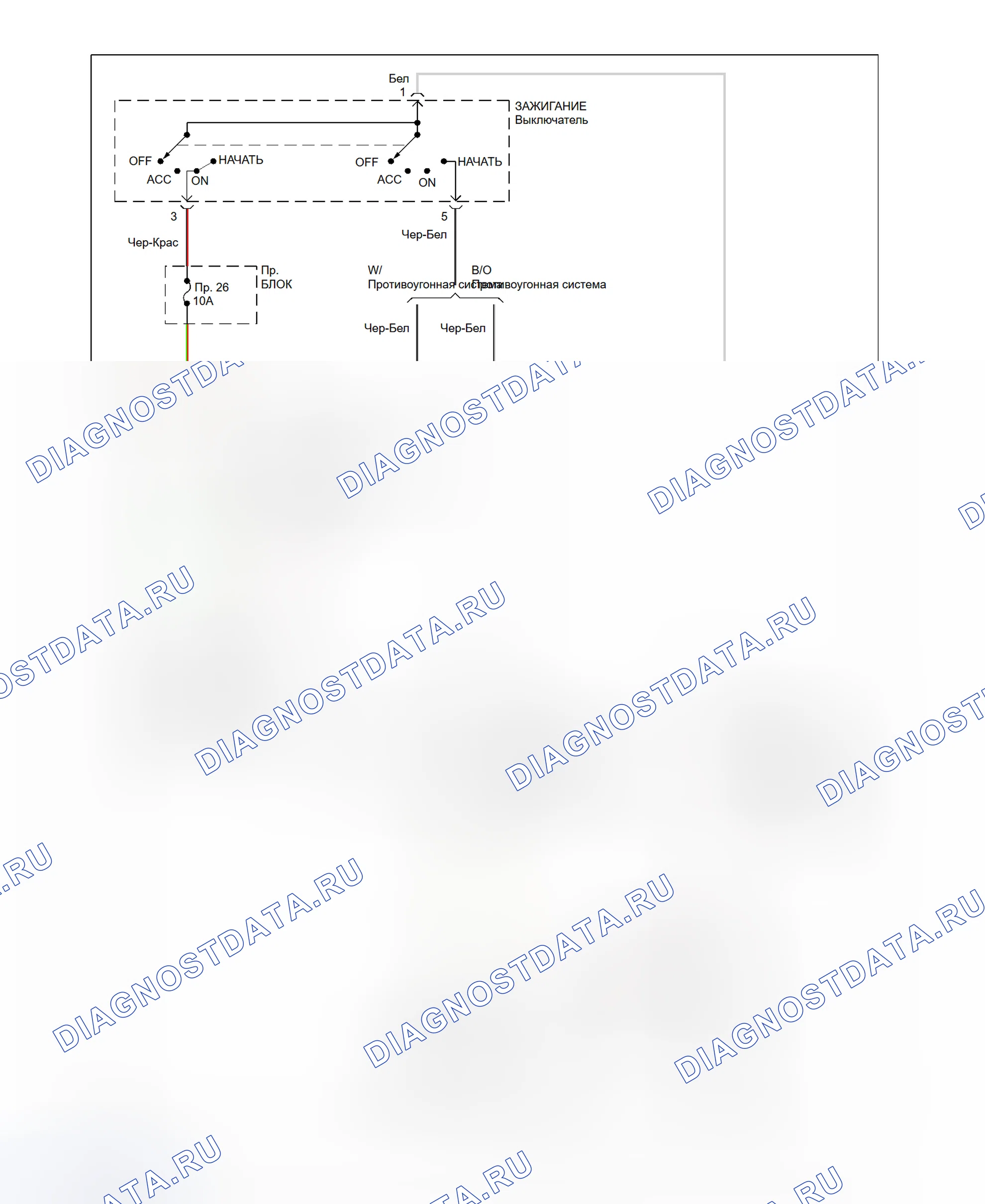 Рис. 2: электросхема пусковой системы (Altima A / T). Nissan Altima U13