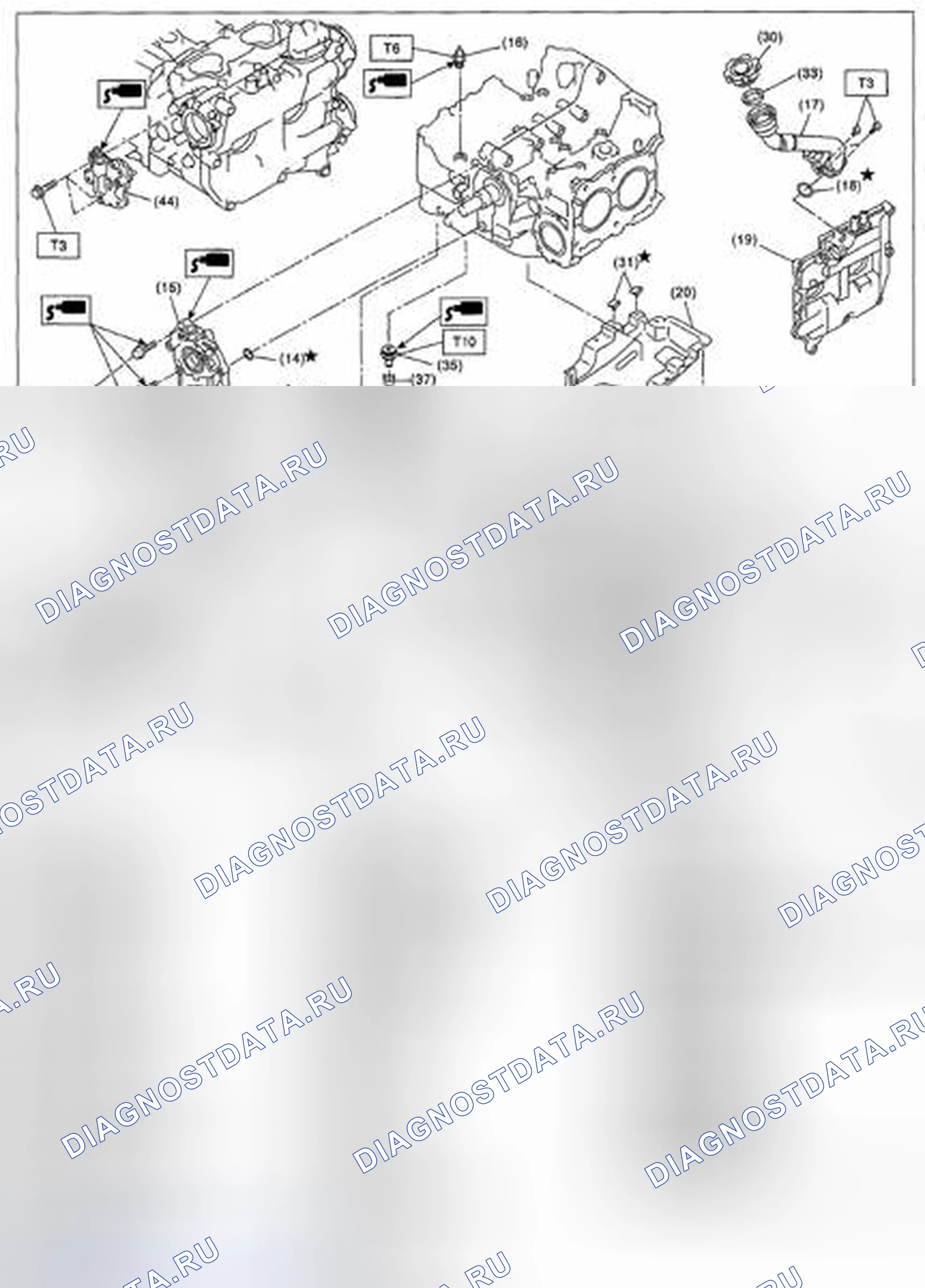 Рис. 3. Subaru Outback BR