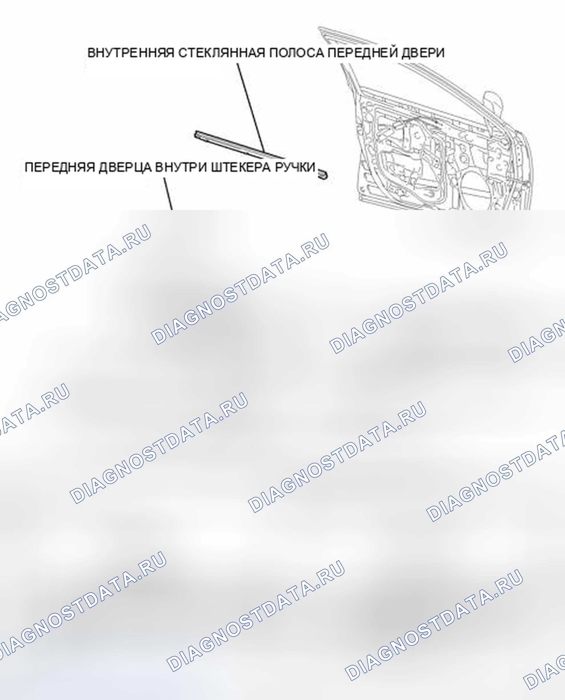 Рис. 94: ИЛЛЮСТРАЦИЯ. Toyota Camry XV50