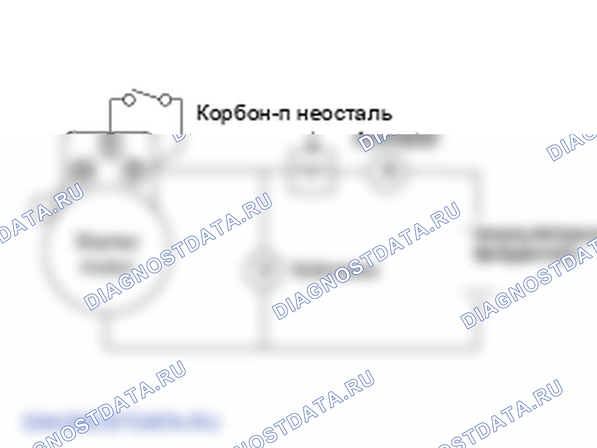 Процедуры ремонта. Hyundai i20 GB