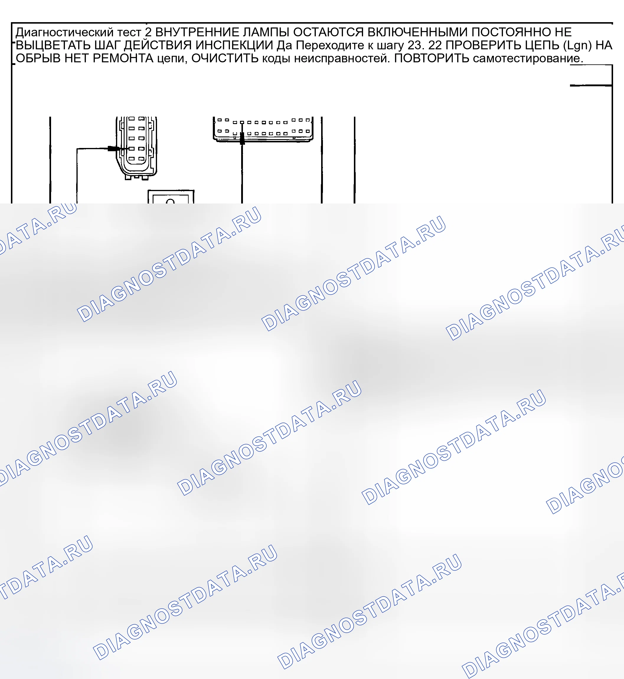 Рис. 20. Mazda Tribute I