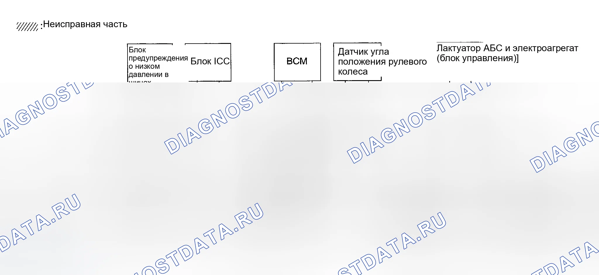 Рис. 192: ПРОВЕРКА ЦЕПИ БЛОКА ИНТЕЛЛЕКТУАЛЬНЫХ КЛЮЧЕЙ. Infiniti FX35 I