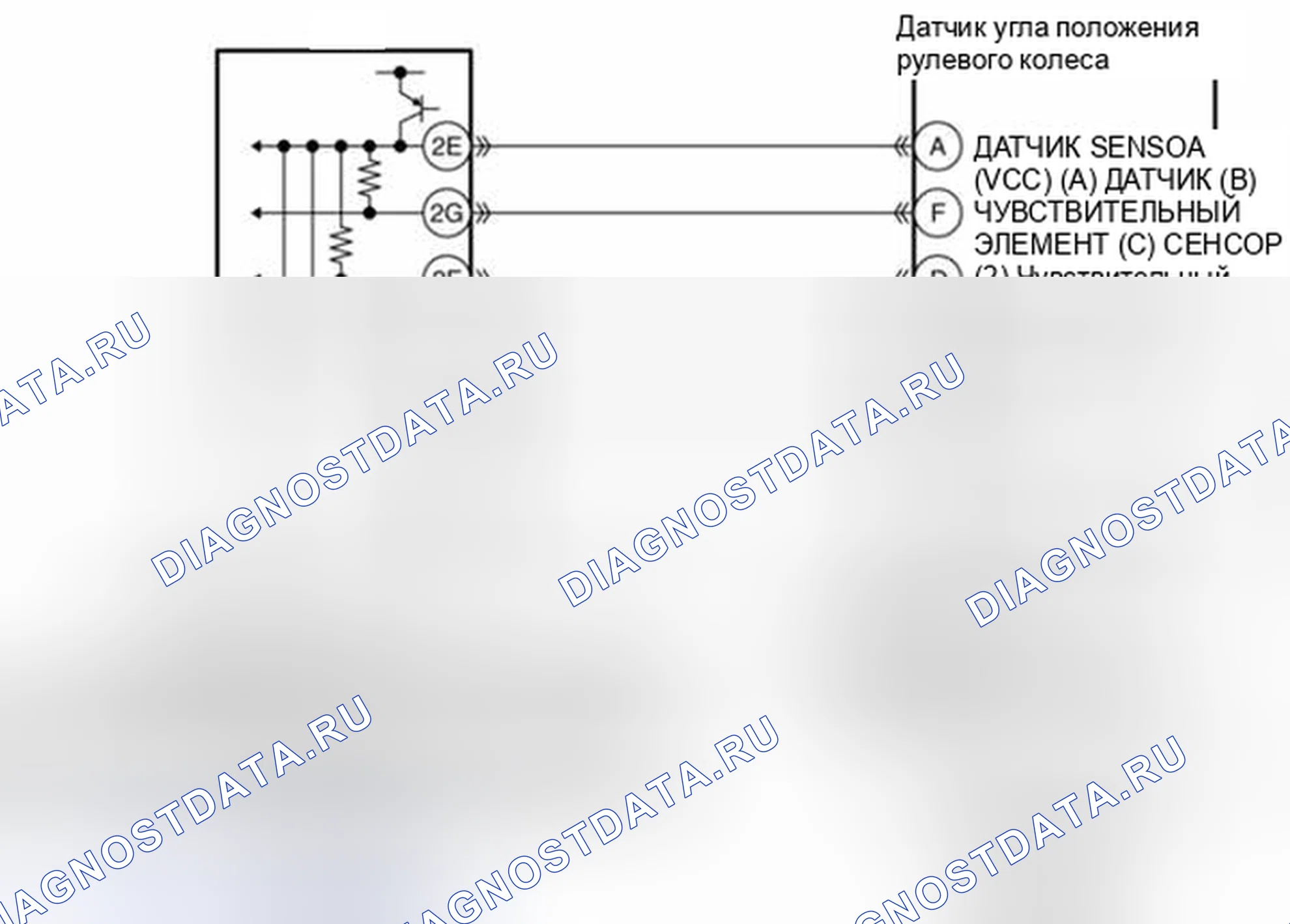 Рис. 75: расшифровка кода ошибки C0051:2F / C0052:11 / C0052:13 / C0053:11 / C0053:13 / C0054:11 / xts AGX6 / C0055:11 / xte [Угол рулевого управления C0054:13 C0055:13. Mazda 3 BL рестайлинг