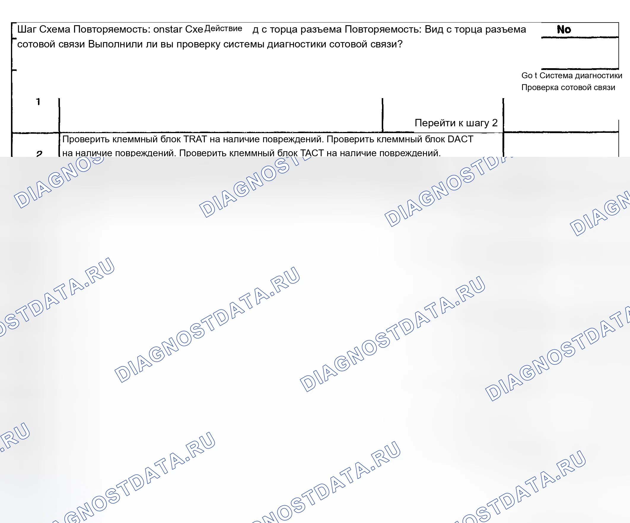 Рис. 134: B2470. Chevrolet TrailBlazer I