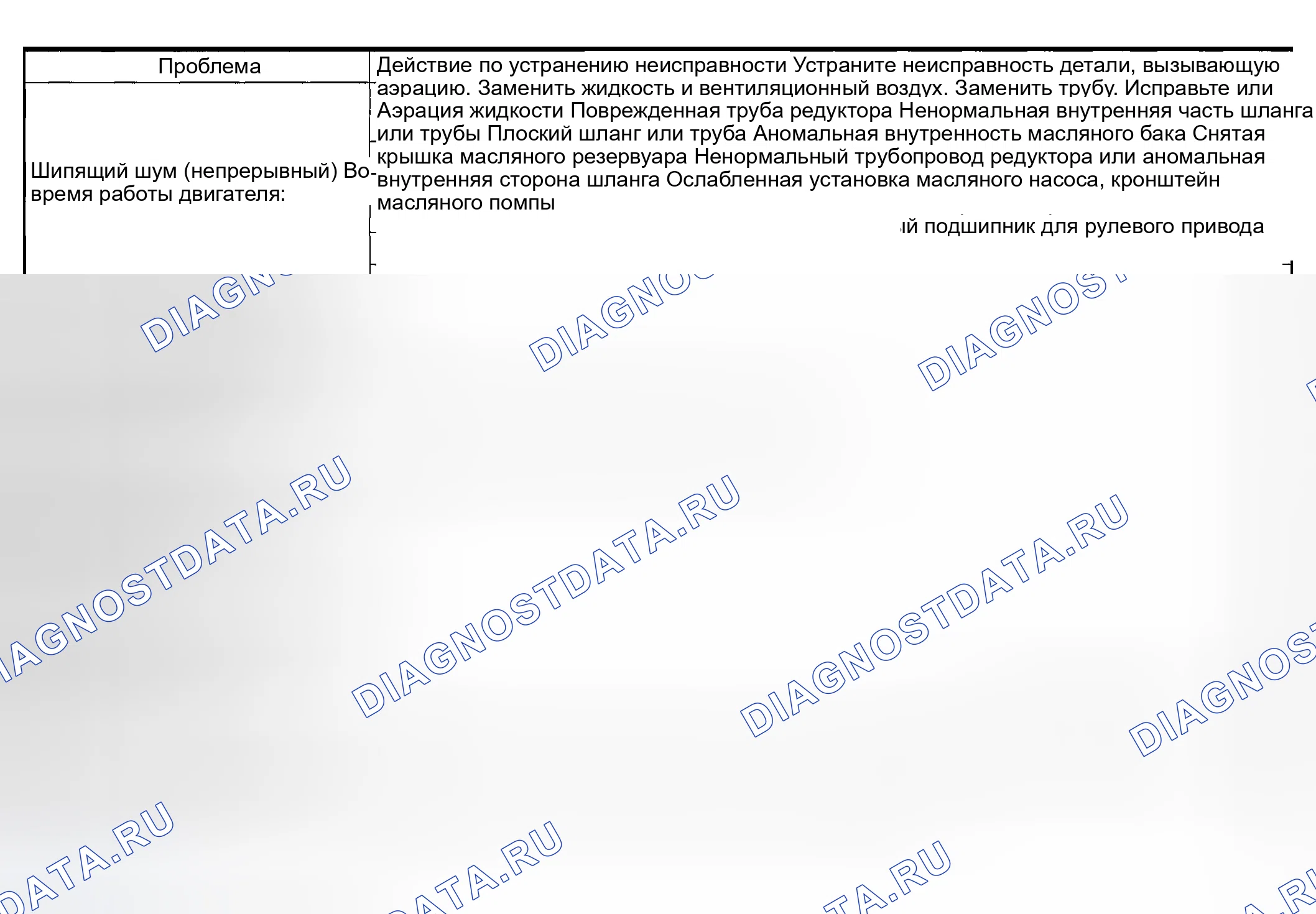 Рис. 146. Subaru Legacy BL/BP