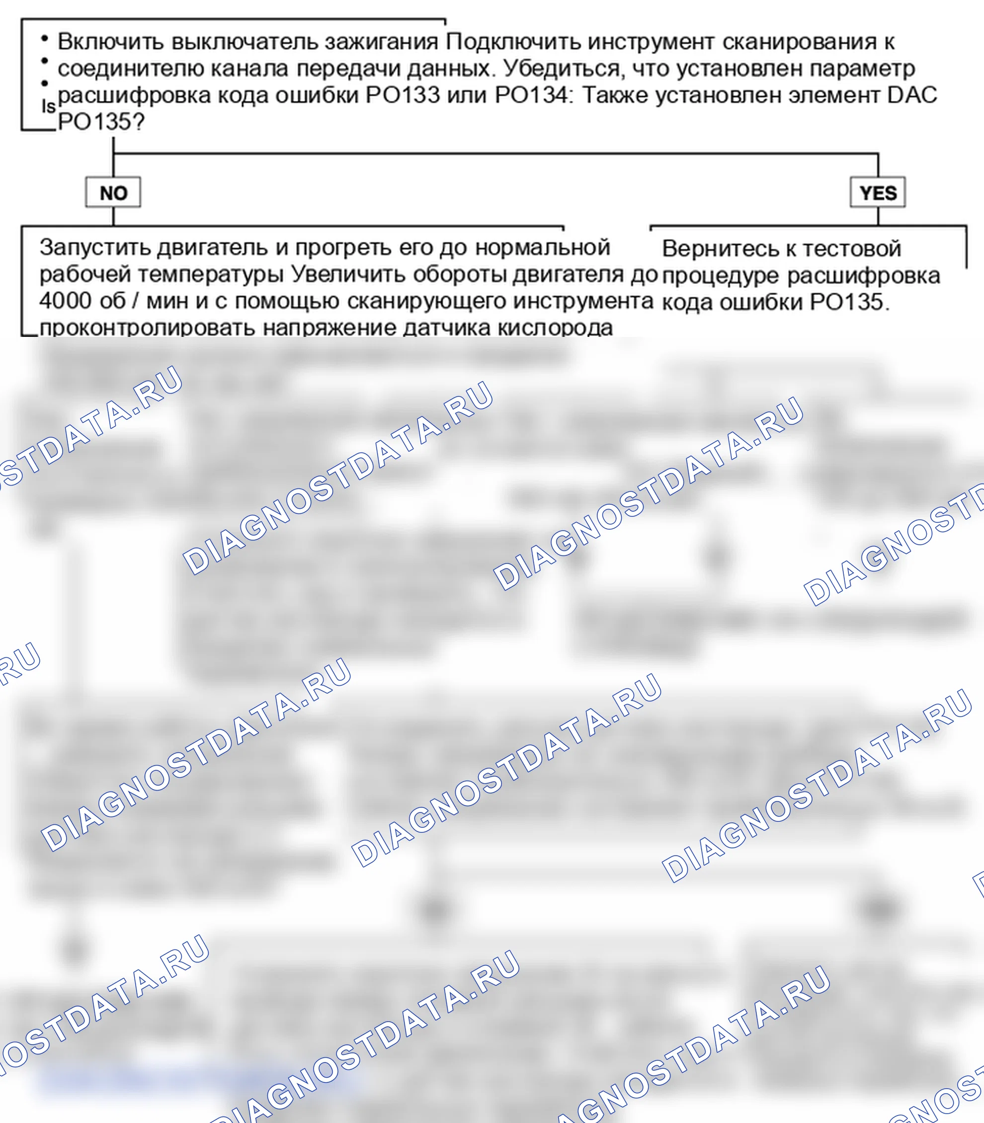 P0133. Hyundai Accent LC