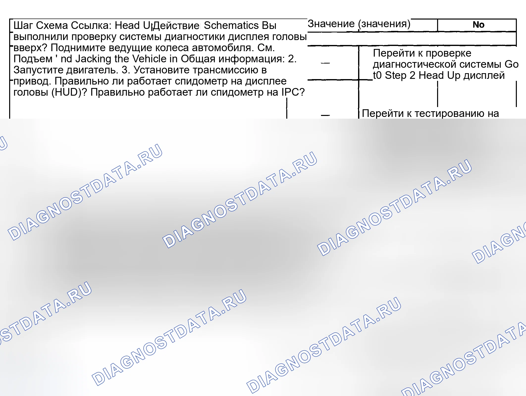 Рис. 22: Не работает индикатор скорости Head Up дисплей (HUD). Hyundai Veracruz I