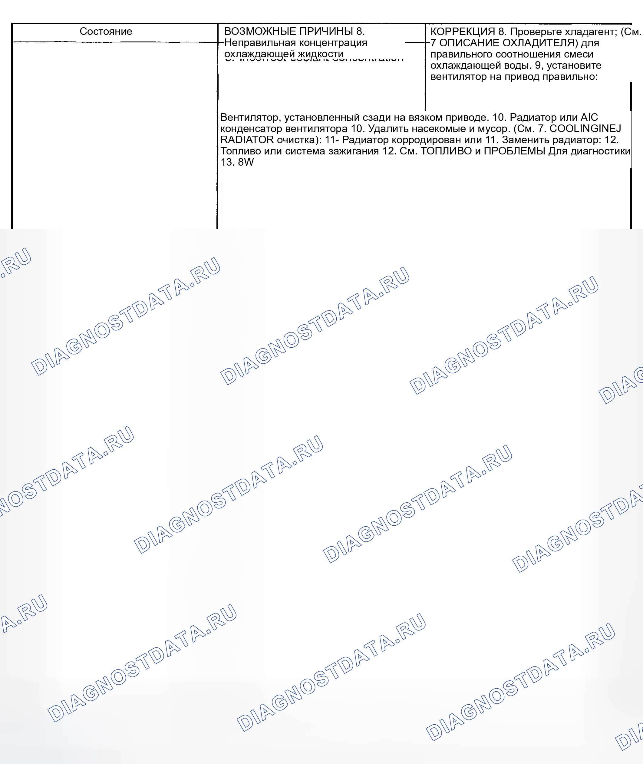 Рис. 18. Jeep Liberty I