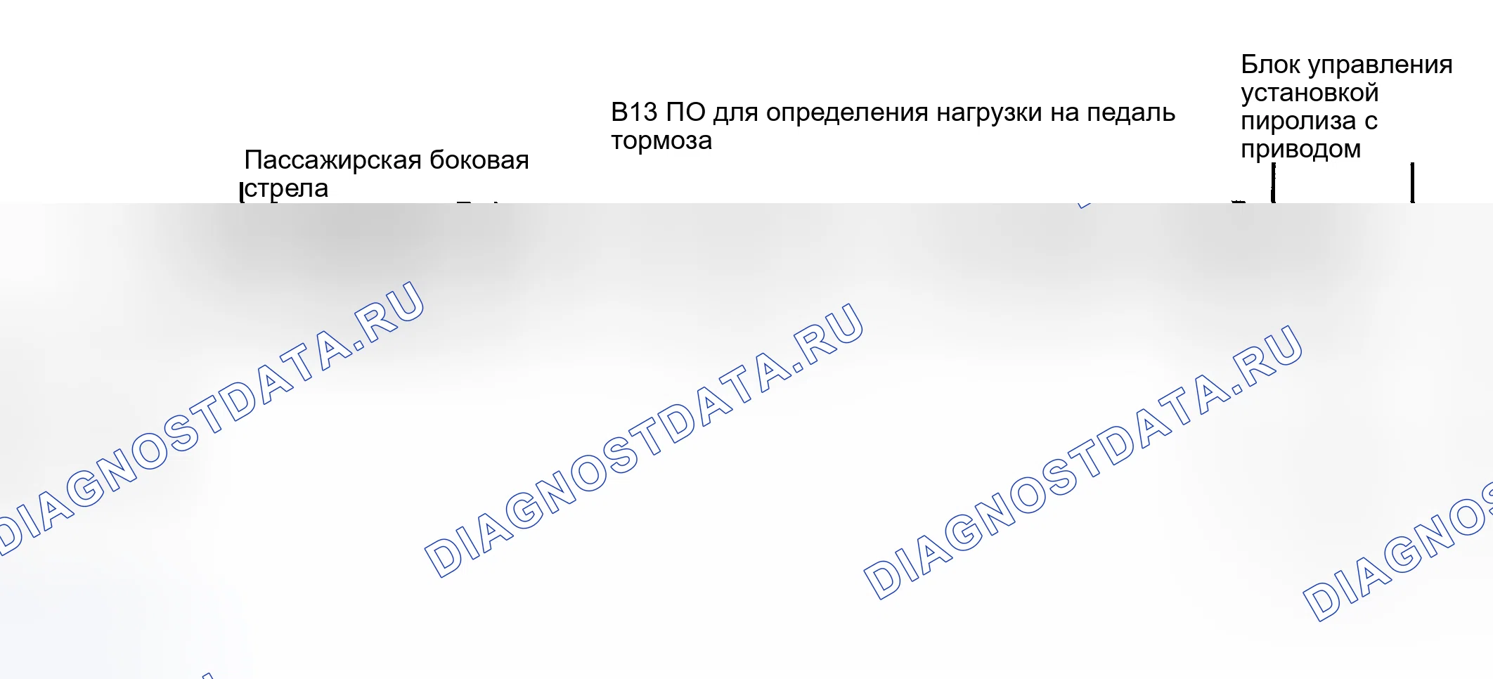 Рис. 94: электросхема. Toyota Highlander I рестайлинг