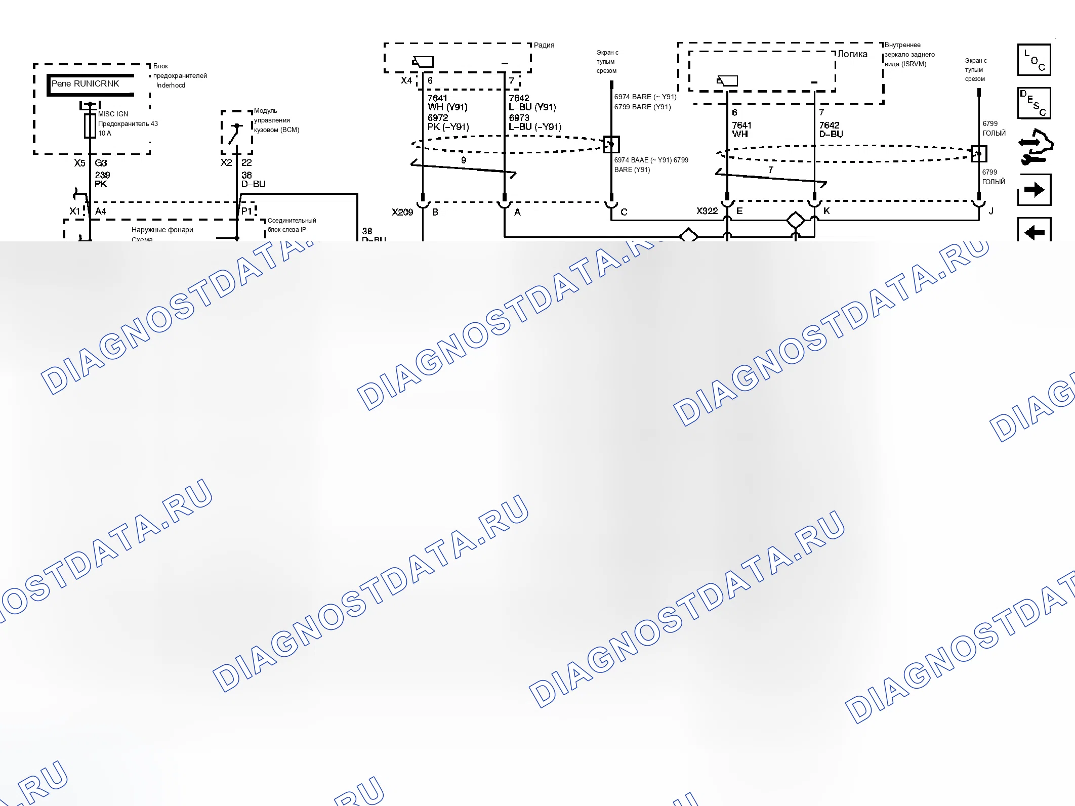 Рис. 4. Chevrolet Avalanche II
