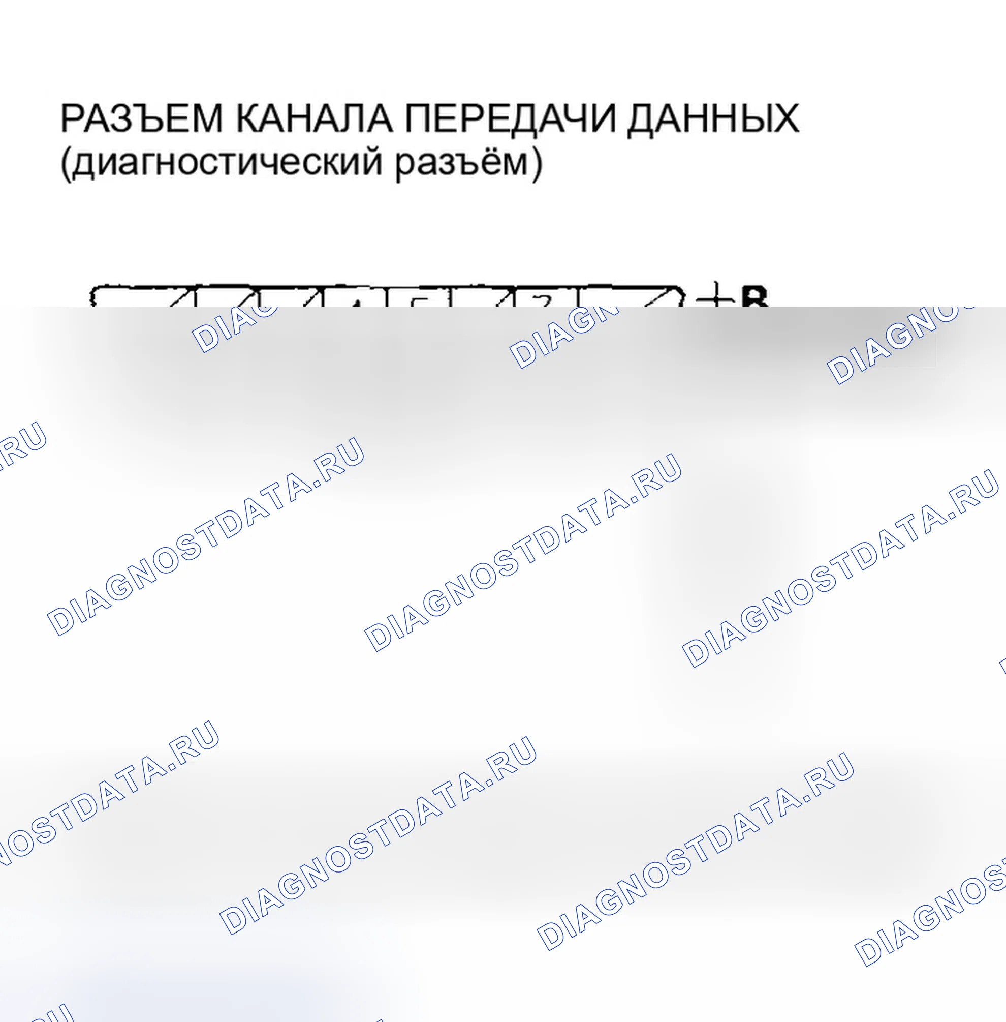 Рис. 71: Устранение неполадок в цепи диагностический разъём. Honda Pilot I