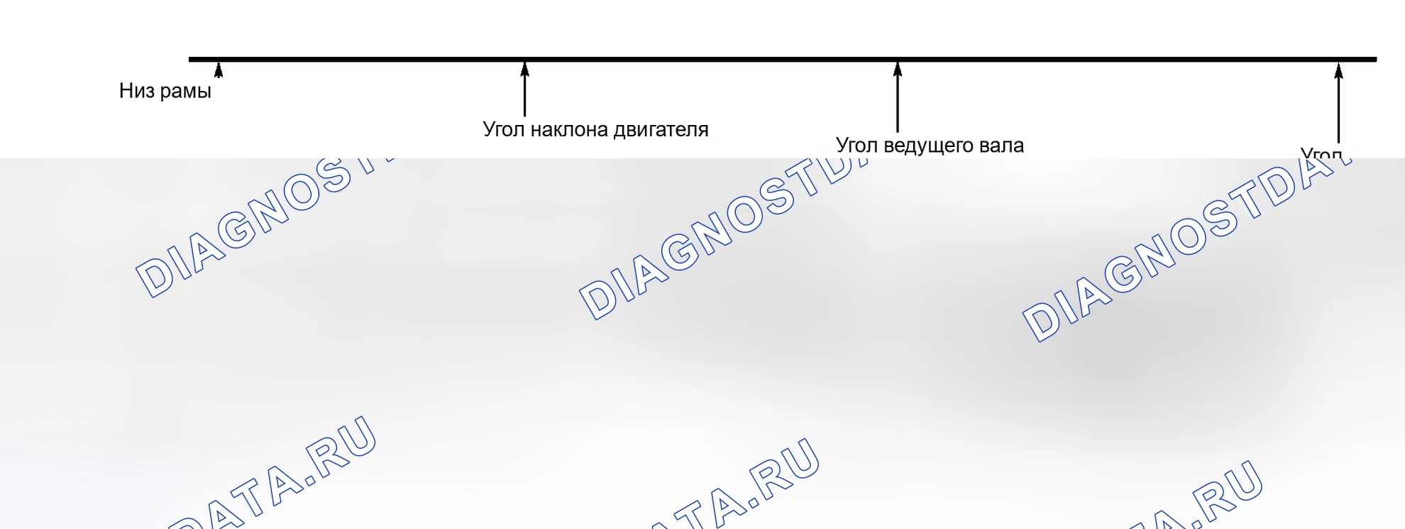 Рис. 3: Двухсекционные валы (LS). Hyundai ix25 I рестайлинг
