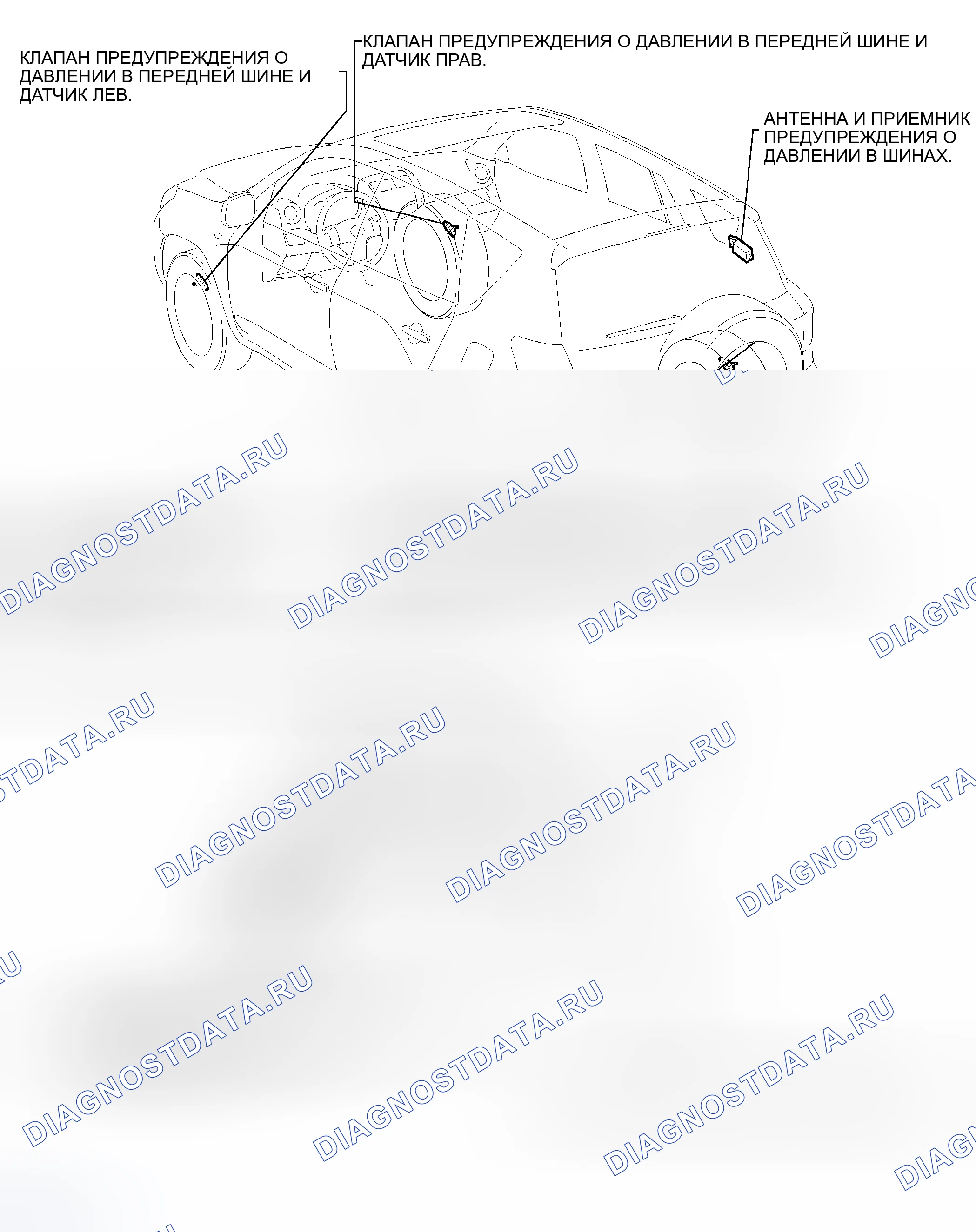 Рис. 5: РАСПОЛОЖЕНИЕ ДЕТАЛЕЙ. Toyota RAV4 III
