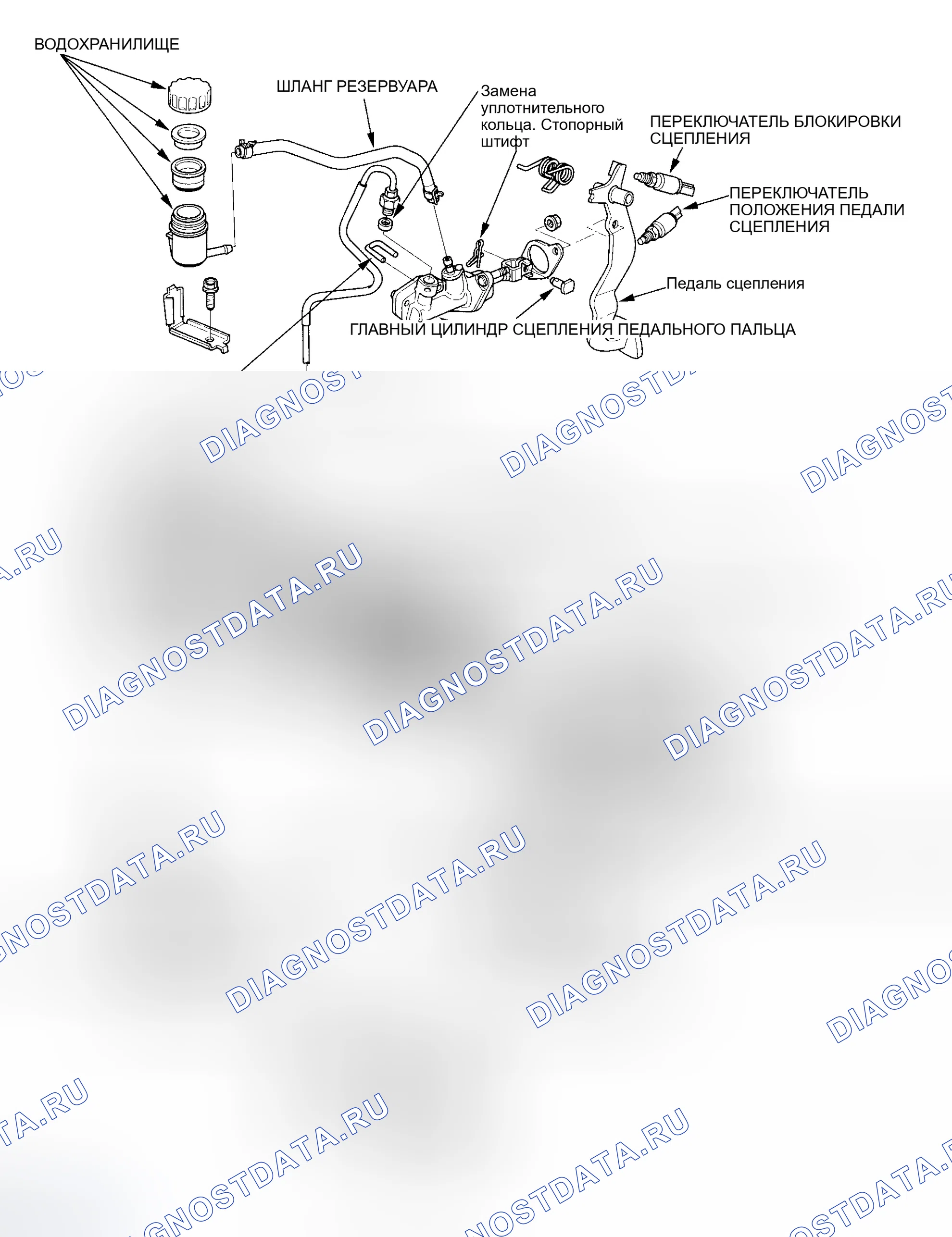 Рис. 31: Индекс расположения компонентов. Honda Accord VII