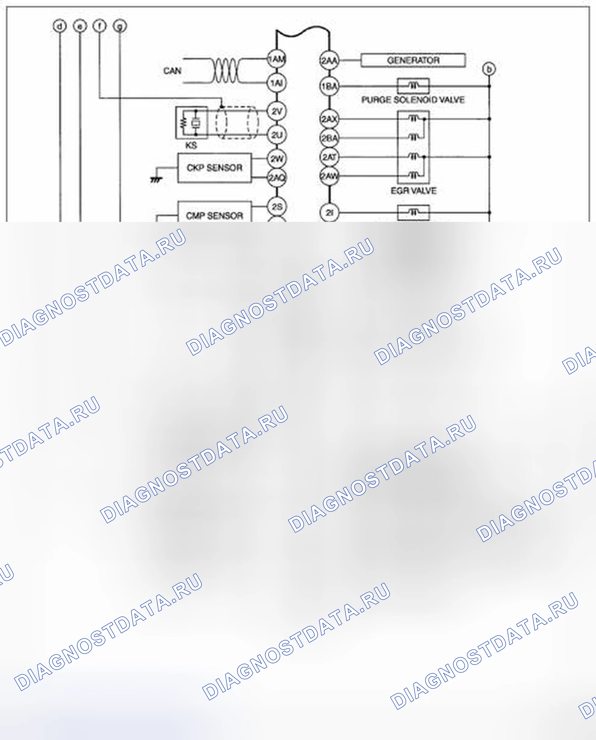 Рис. 27. Mazda CX-7 I рестайлинг