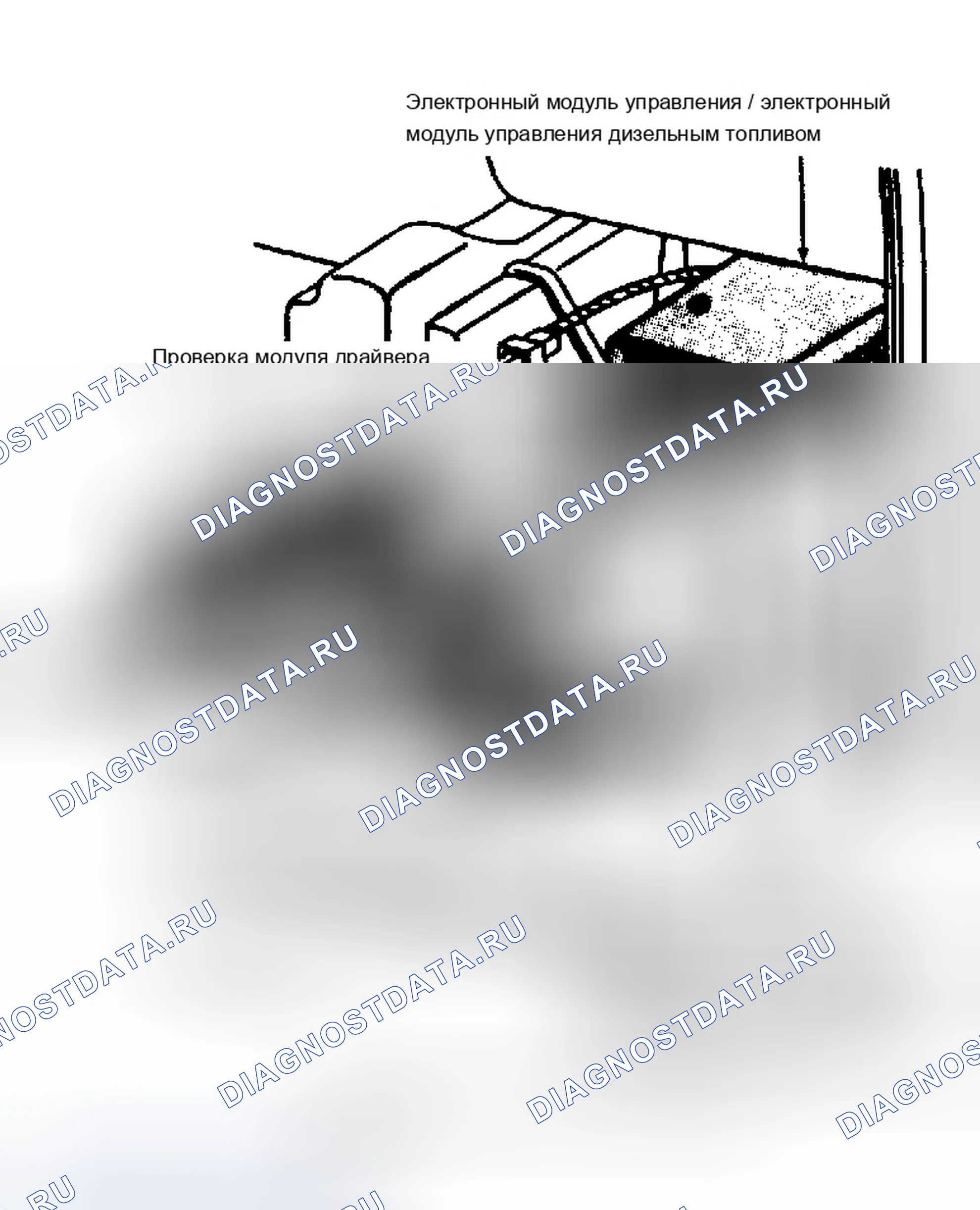 Рис. 7: Расположение компонентов (7 из 11). Chevrolet Cab & Chassis V3500 