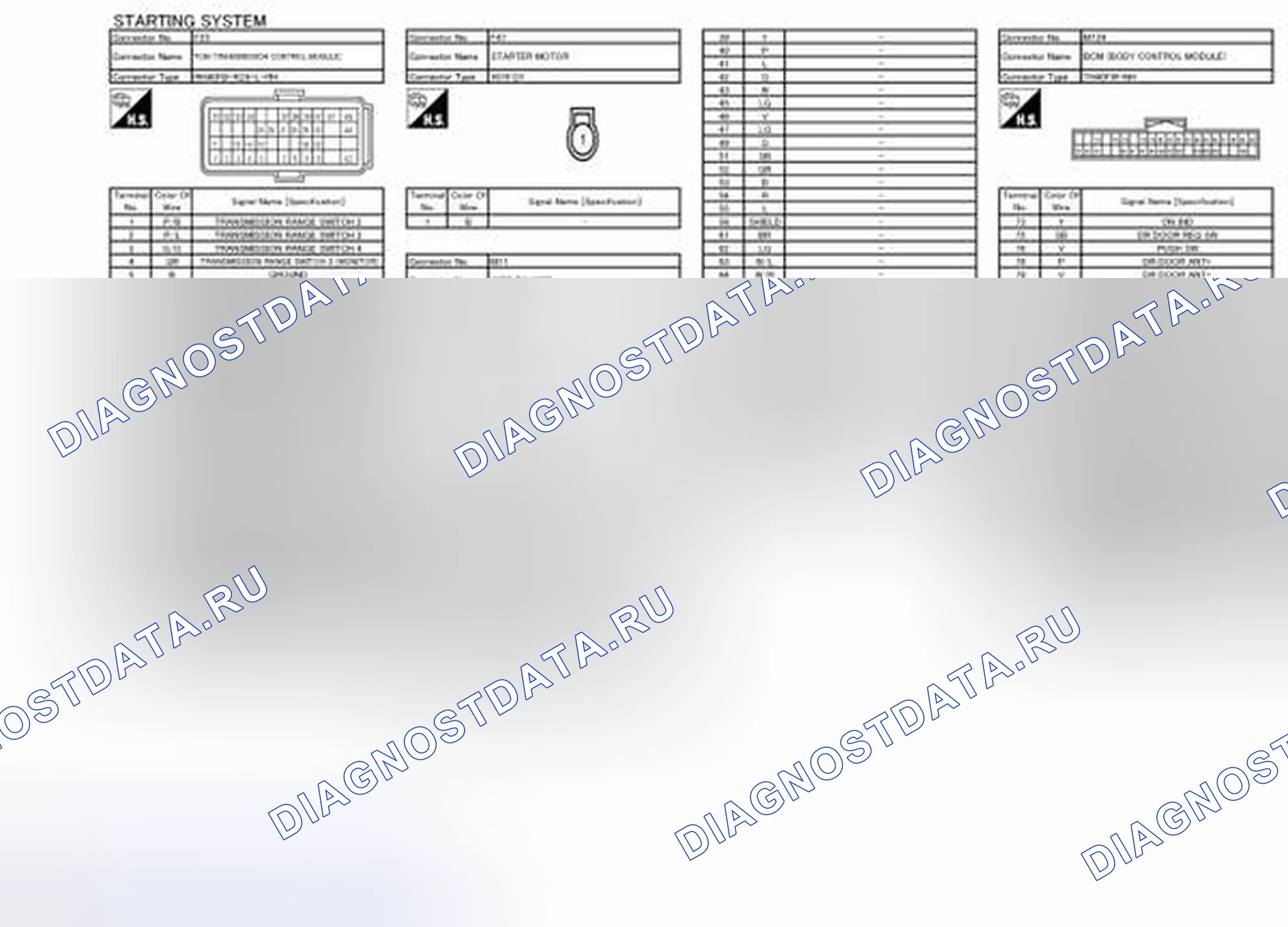 Рис. 13. Nissan Quest IV