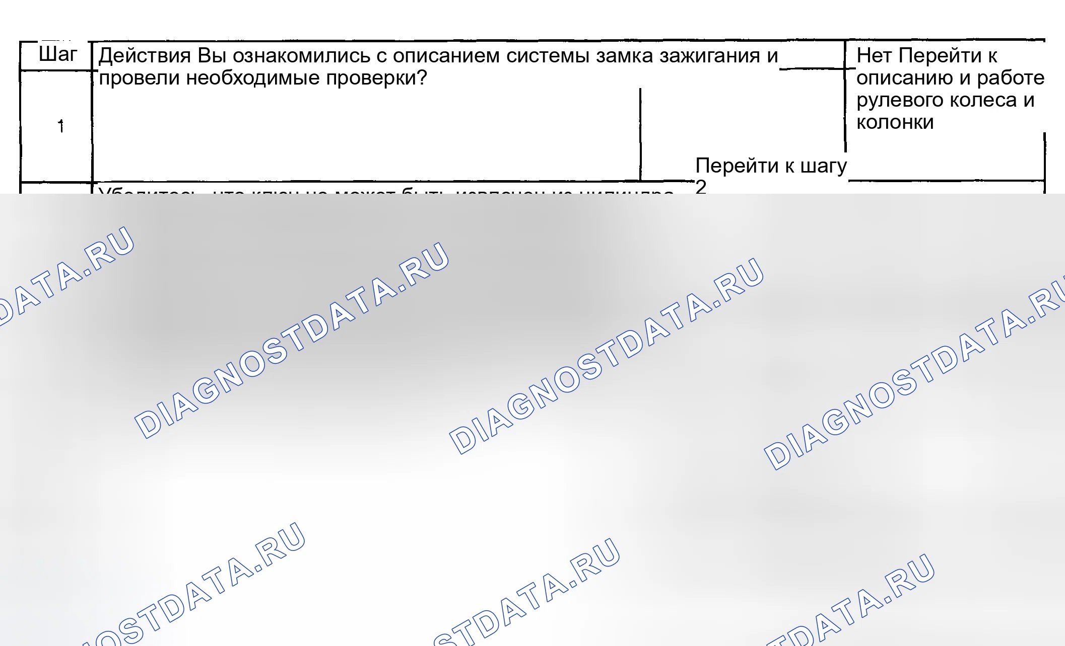 Рис. 15: Ключ не может быть удален в положении блокировки выключения. Hyundai Venue I