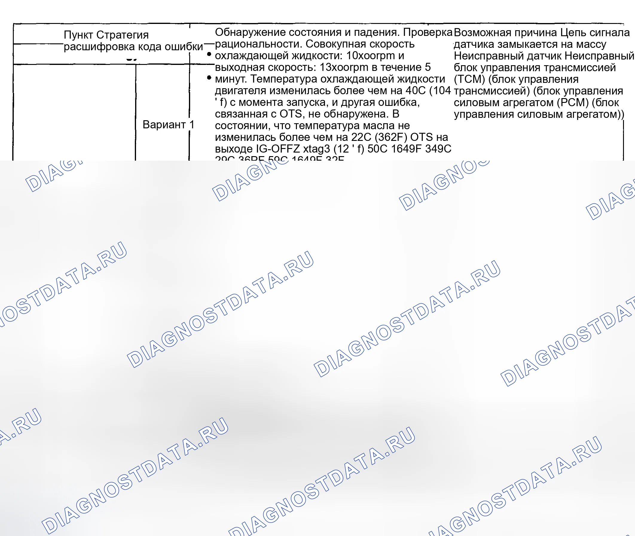 Рис. 30: [2.0 GSL]. Kia Sportage II рестайлинг