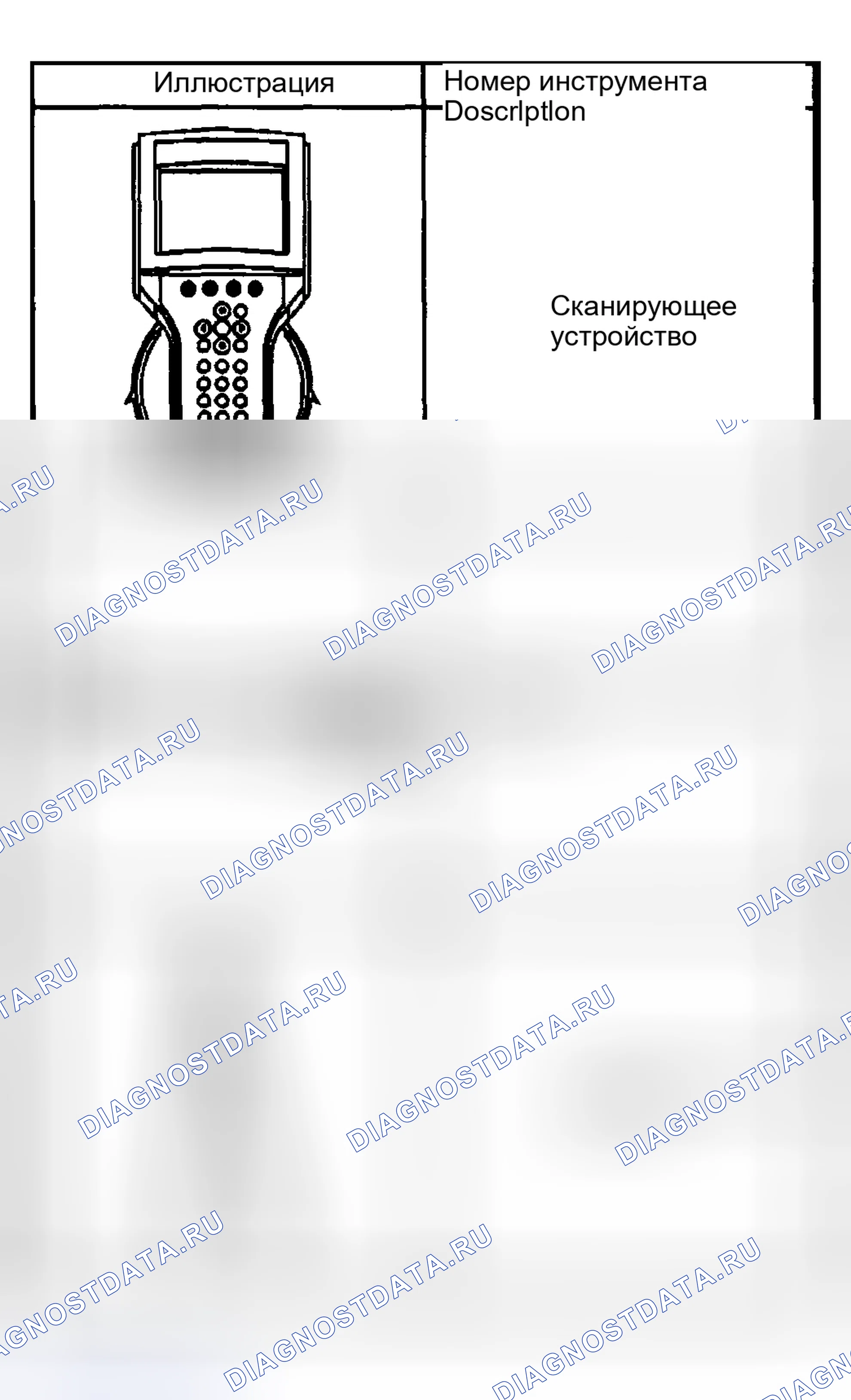 Рис. 96: Специальный инструмент и оборудование. Kia Ceed CD