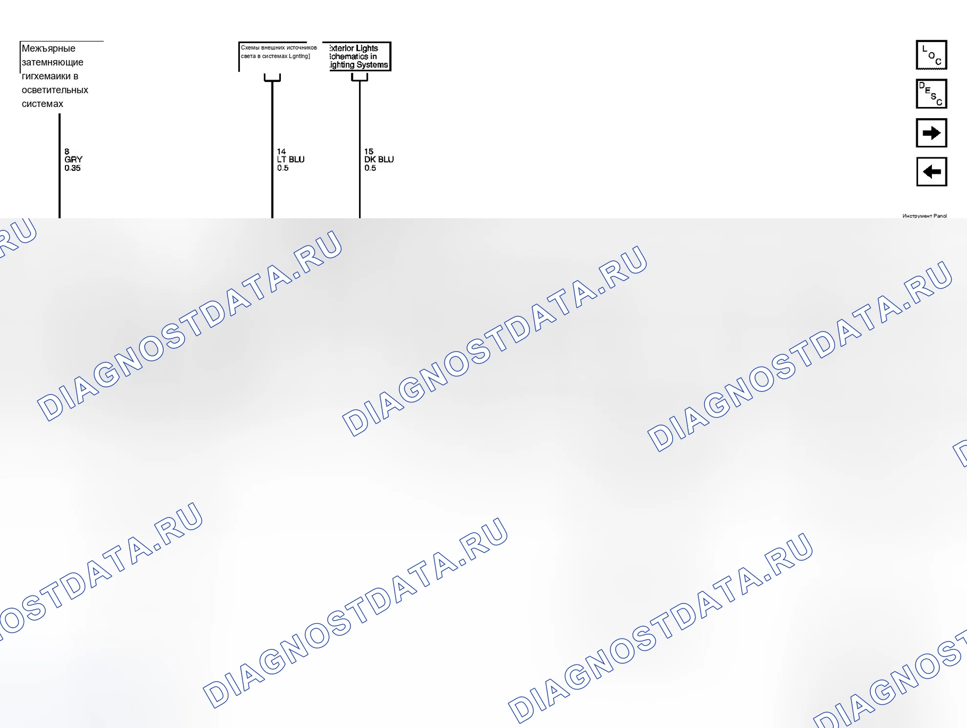 Рис. 2. Buick Rendezvous I