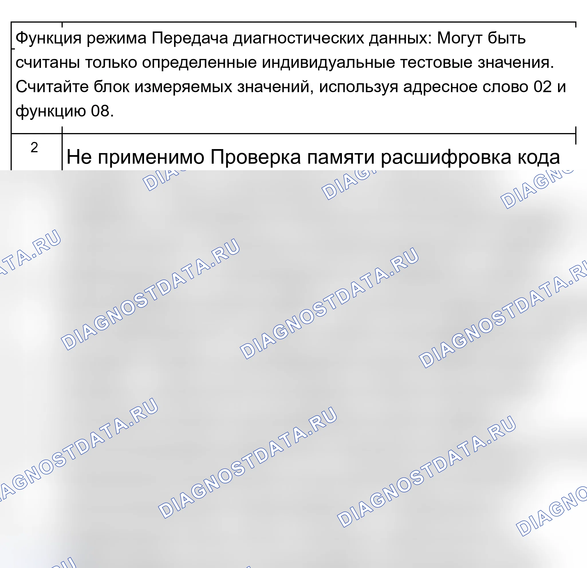 Рис. 35: Бортовая диагностика (бортовая система диагностики), функция. Audi S6 C5