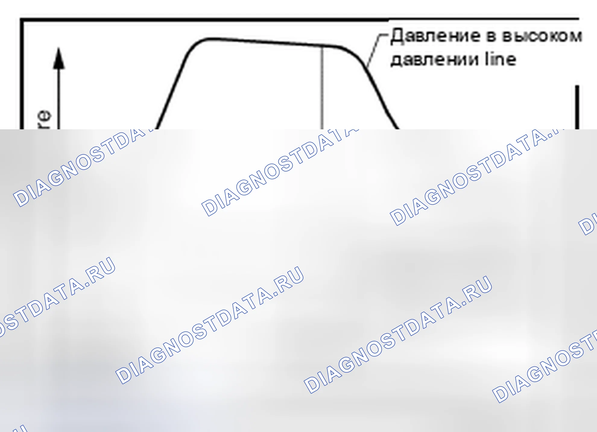 Рис. 133. Nissan Leaf I