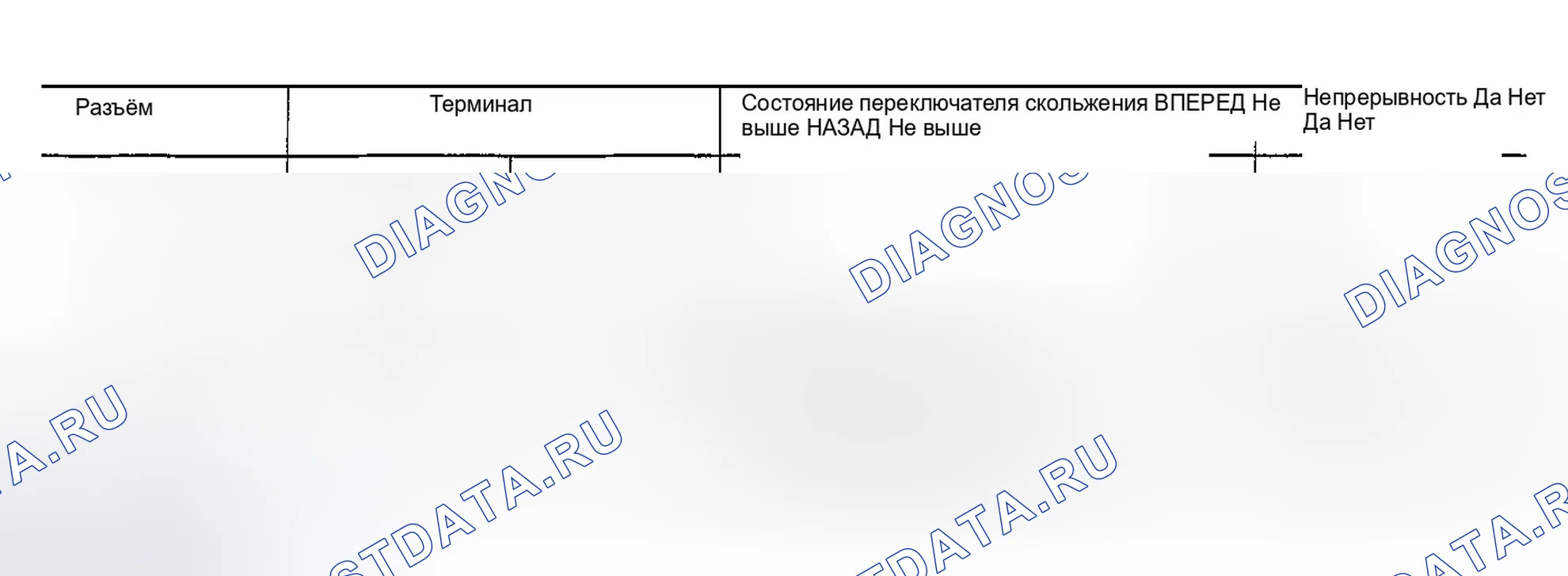 Рис. 122. Infiniti FX35 I